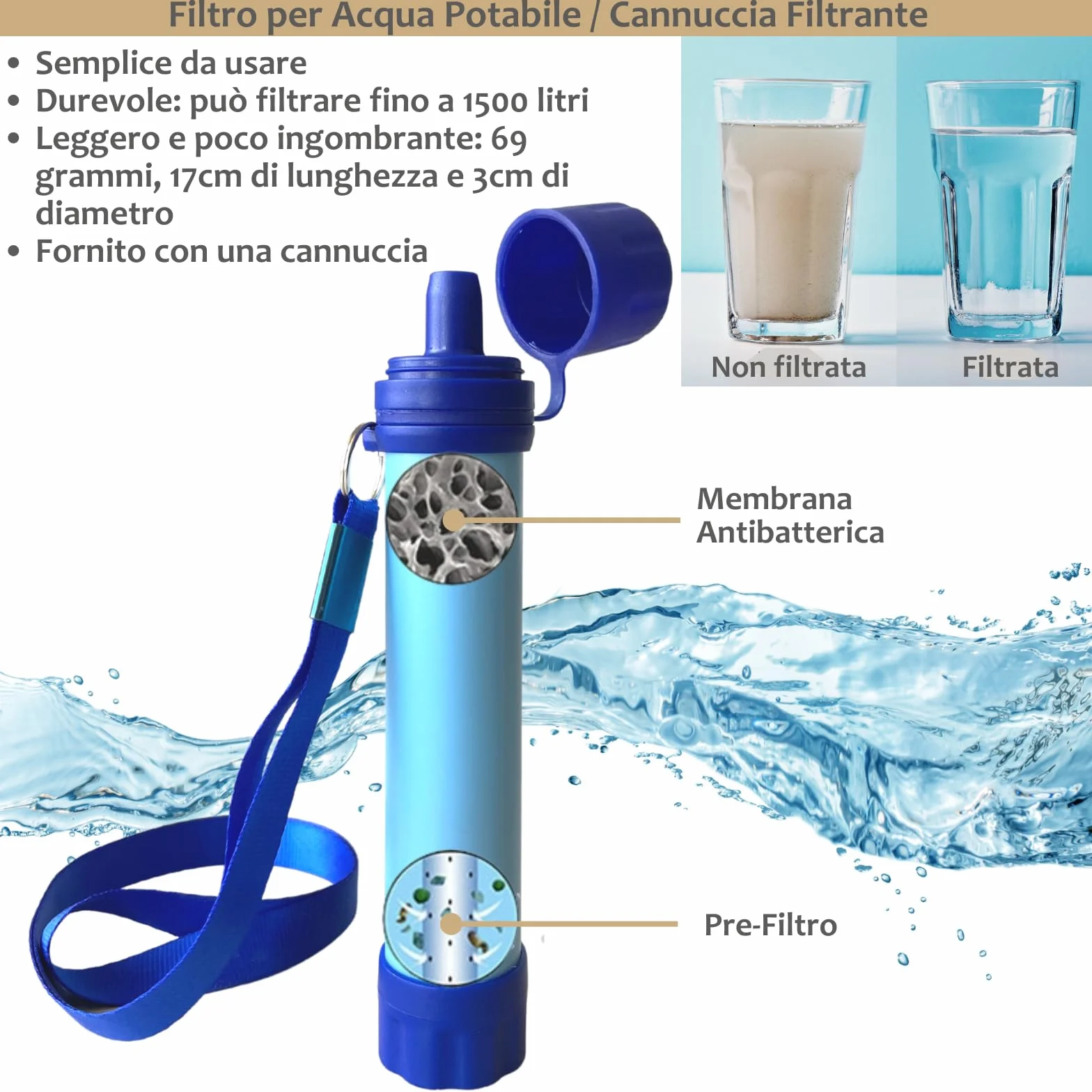 Kit Sopravvivenza & Primo Soccorso – Kit di Emergenza con 16 Strumenti Multifunzione e Più di 60 Articoli di Primo Soccorso – Ideale per Auto, Trekking, Campeggio & Scout – Robusto & Completo