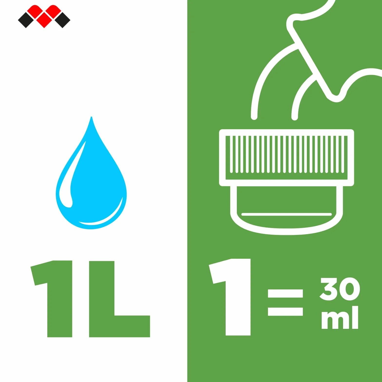 Meliconi ECOCLEAN Detergente Pavimenti per Scope Elettriche e Robot Lavapavimenti Naturale Universale Legno Piastrelle Laminati