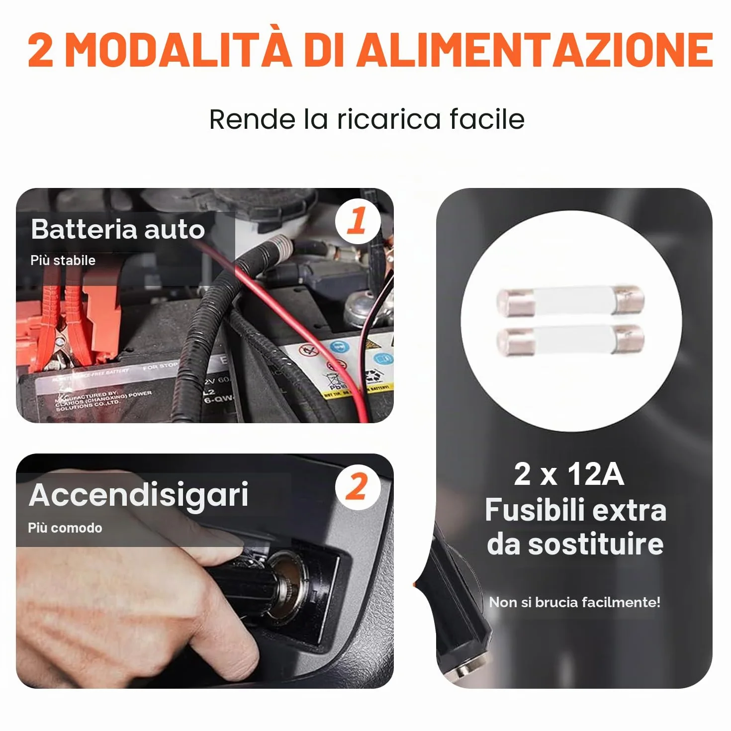 VOBOR Cric Elettrico 5T, 12V Sollevatore Auto Martinetto Idraulico con Pompa di Gonfiaggio e Fari A LED, 135-360 mm Car Electric Jack per Auto e SUV