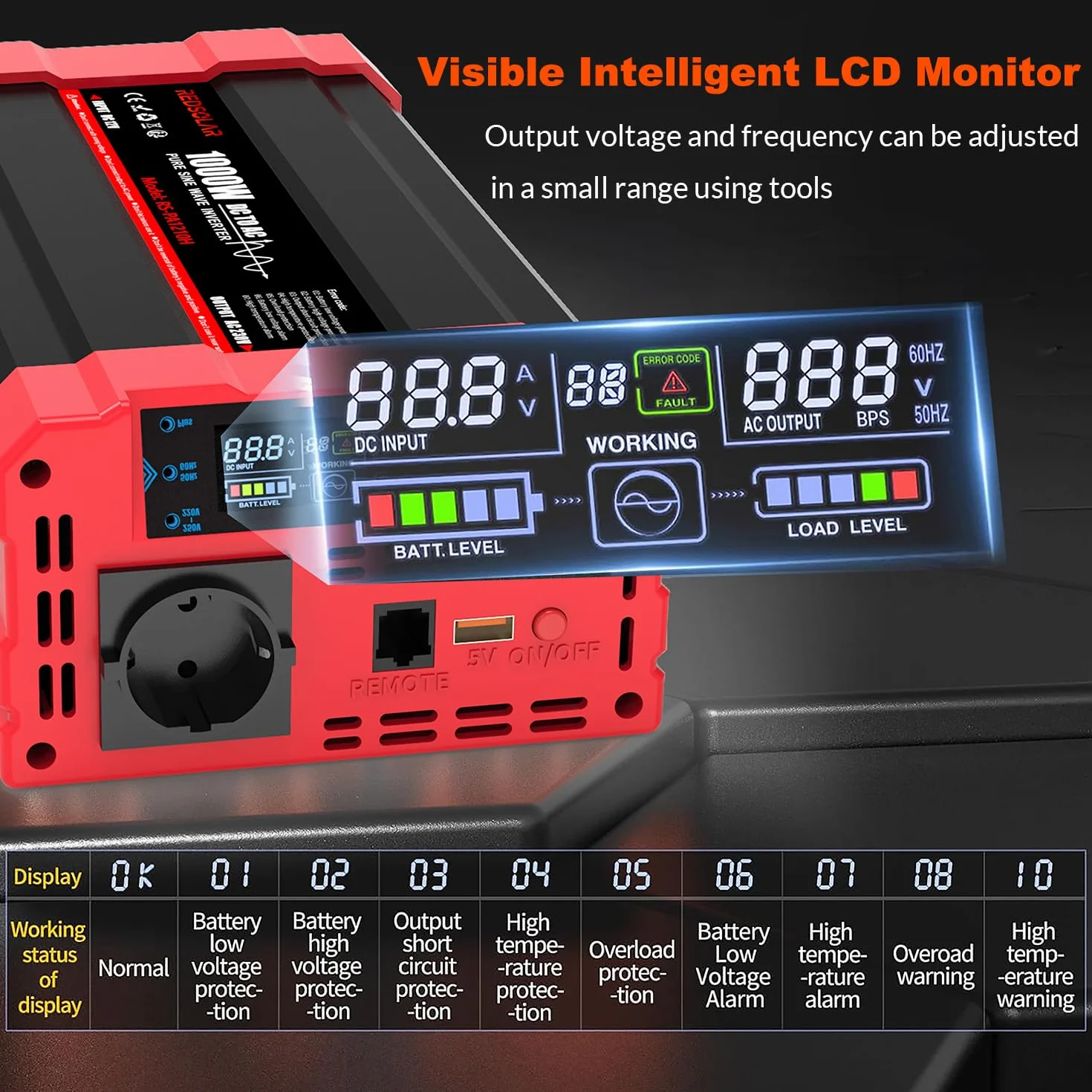 REDSOLAR Inverter Onda Sinusoidale Pura 1000W Picco 2000W Convertitore 12V DC a 220V 230V AC con Display LCD Porta USB Presa EU Pannello Remoto