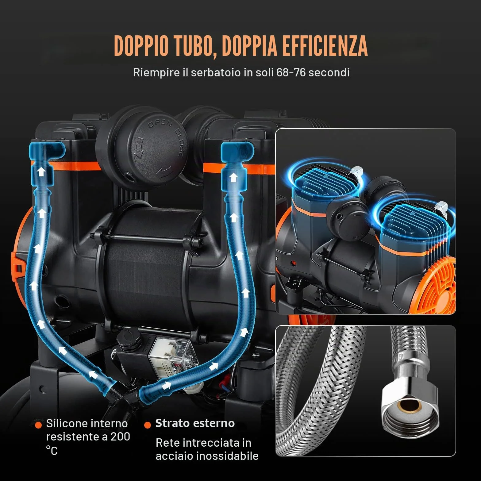 VEVOR Compressore d'Aria 24L Portatile Senza Olio Motore 1450W Velocità 2800 giri/min per Aerografo Inchiodatura, Compressore d'Aria a Secco Portatile Rumore 70dB 2 Silenziatori Temperatura -50℃ - 40℃