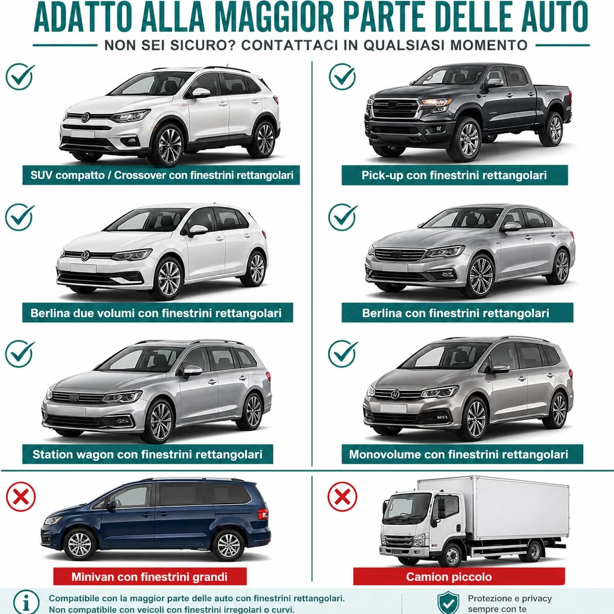 Tendine Parasole Auto Bambini, 2 Pezzi, Oscuranti Universali per Finestrini Posteriori, Protezione UV e Privacy, Senza Ventose, Autoaderenti e Traspiranti, Tendina Auto per Neonati e Bambini