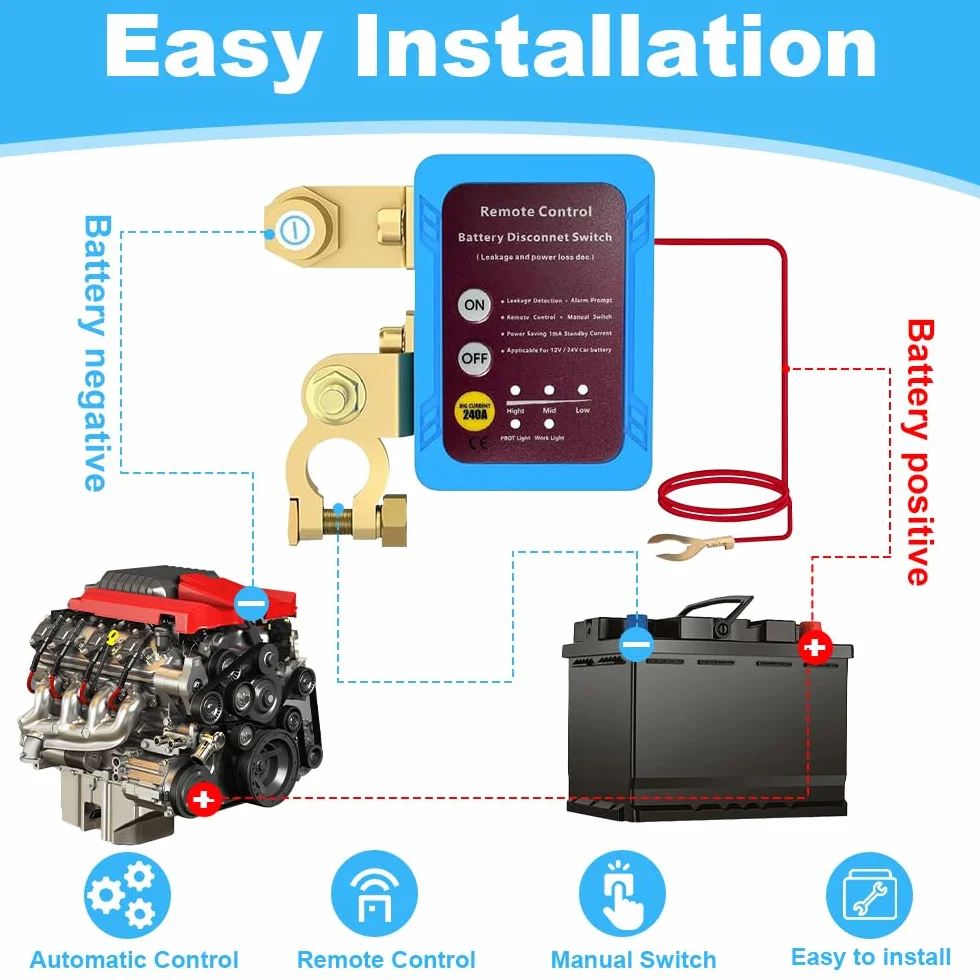 Stacca Batteria 12V con Telecomando, 240A Remoto Staccabatteria Automatico Senza Fili, Stacca Batteria per Auto, Stacca Batterie con Telecomando per Auto, Camper, Quad, Camion e Barca