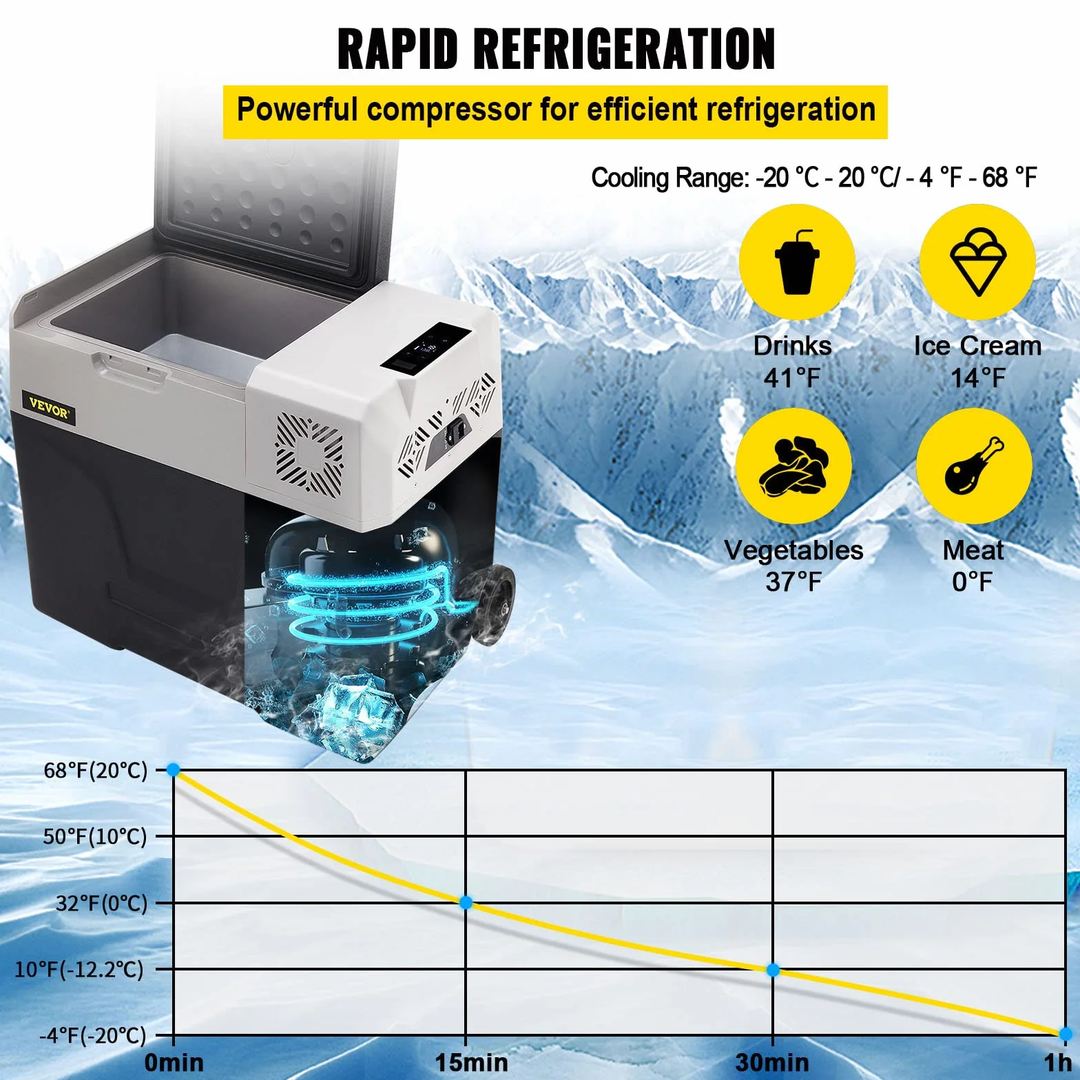 VEVOR Frigorifero termoelettrico portatile 50 L frigorifero da viaggio per auto frigorifero portatile elettrico da viaggio per auto mini frigorifero per auto mini frigorifero per bevande con LCD