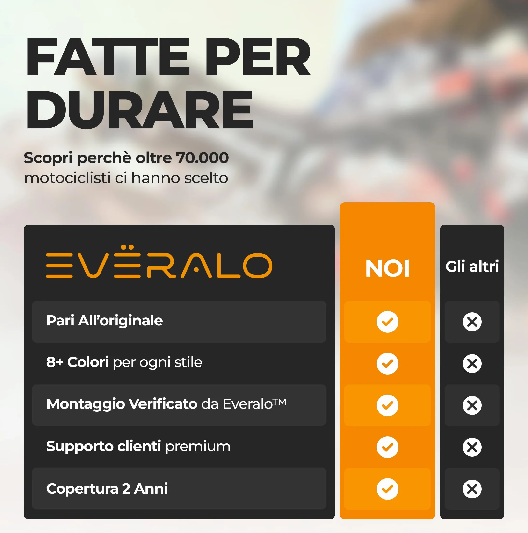 Visiera Compatibile con Agv K1 - K1s - K3sv - K5 - K5s - S4sv - Horizon - Skyline - Strada - Stealth sv - Compact - GT-2 (Dark Fume')