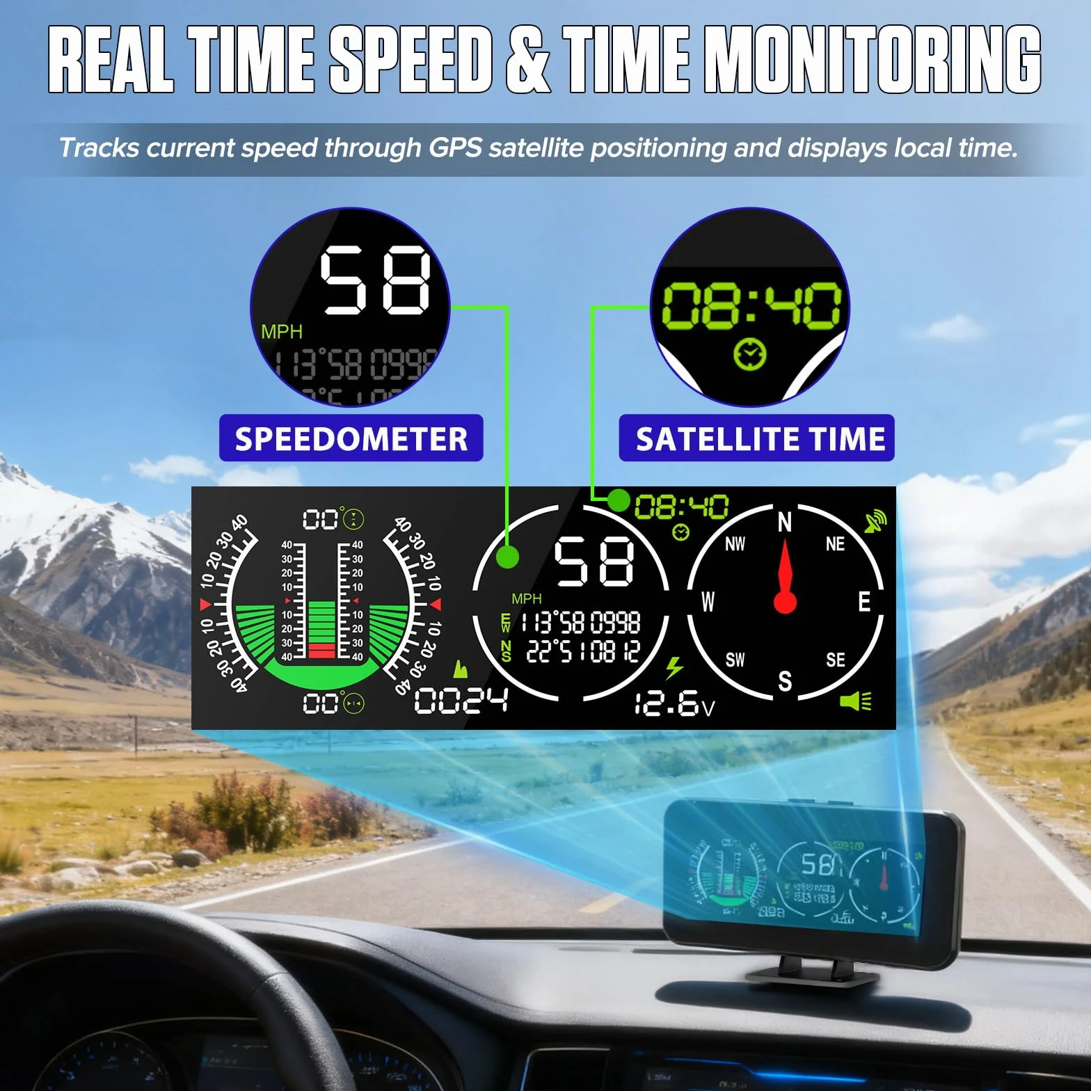 MR CARTOOL M60 Digitale Inclinometro GPS HUD Tachimetro Bussola per Auto SUV Fuoristrada