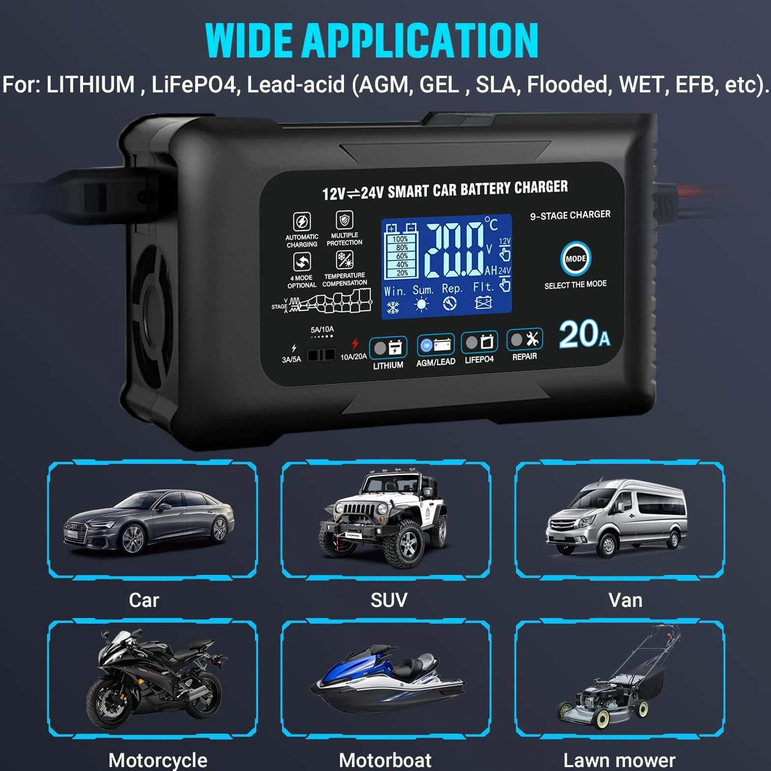 Haisito Caricabatterie da auto da 20 A, 12 V, 24 V, 20 A, caricatore di mantenimento e dispositivo di desolforazione, adatto per litio, LiFePO4, acido piombo (AGM, gel, ecc.) moto, auto, barche