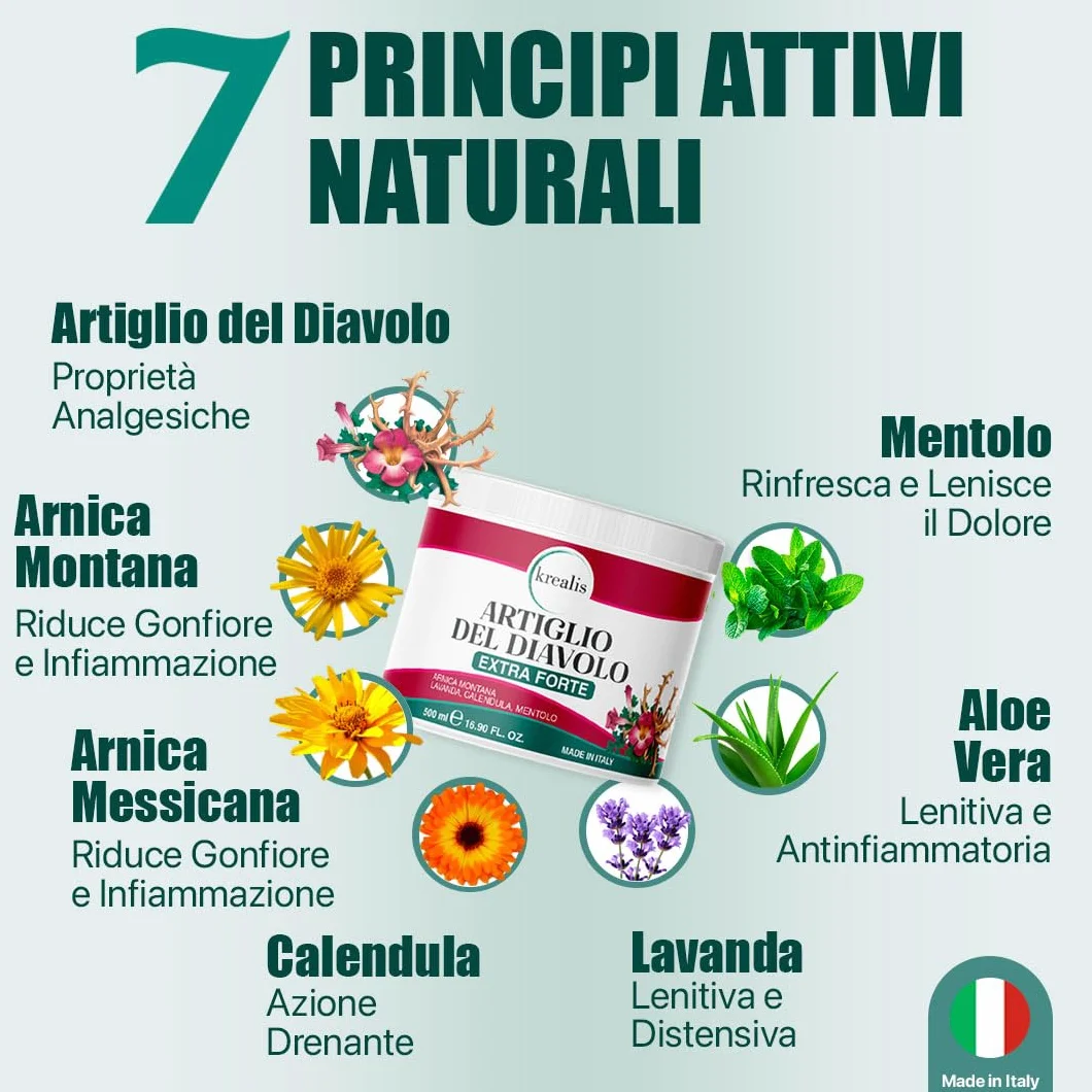 Artiglio Del Diavolo Forte 500ML Pomata Antinfiammatoria Crema per Dolori Articolari e Muscolari