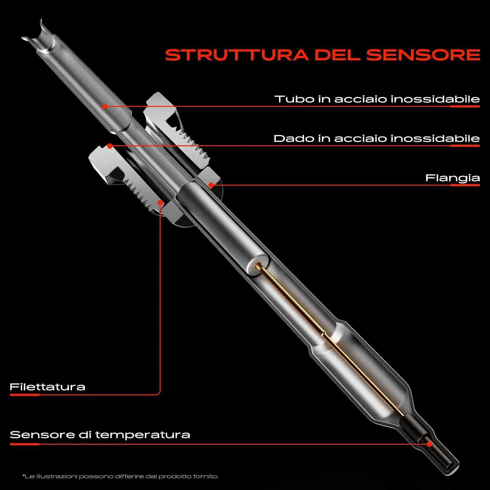 Frankberg Sensore temperatura gas di scarico Sensore gas di scarico 2-Poli Compatibile con Cherokee Van KL 2.2L 2015-2018 Cherokee KL 2.2L 2015-2025 Replace# 68228514AB,68228514AC