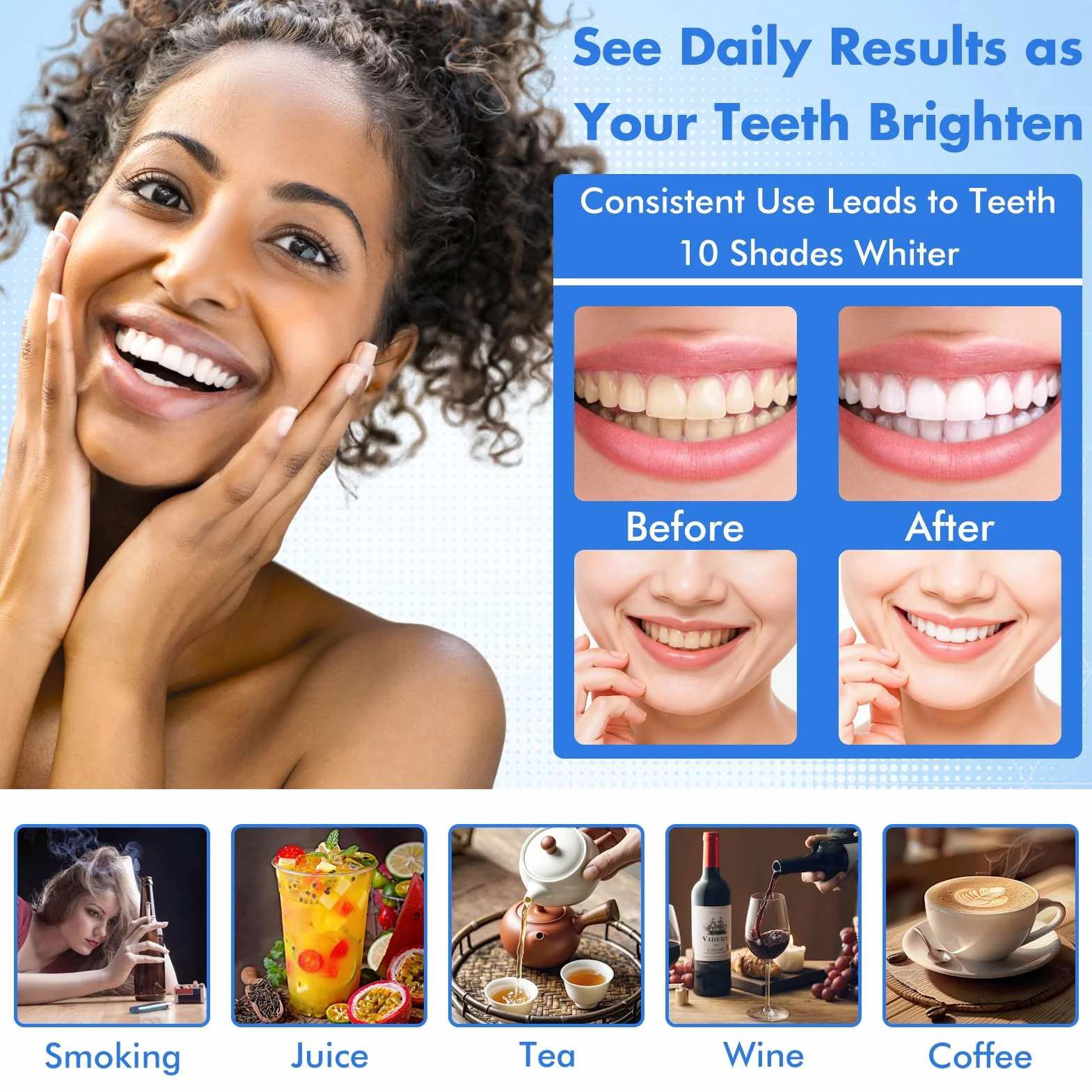 Strisce Sbiancanti Denti Professionali 28 Pezzi – Sbiancante Denti Senza Perossido per Denti Sensibili, Whitening Strips