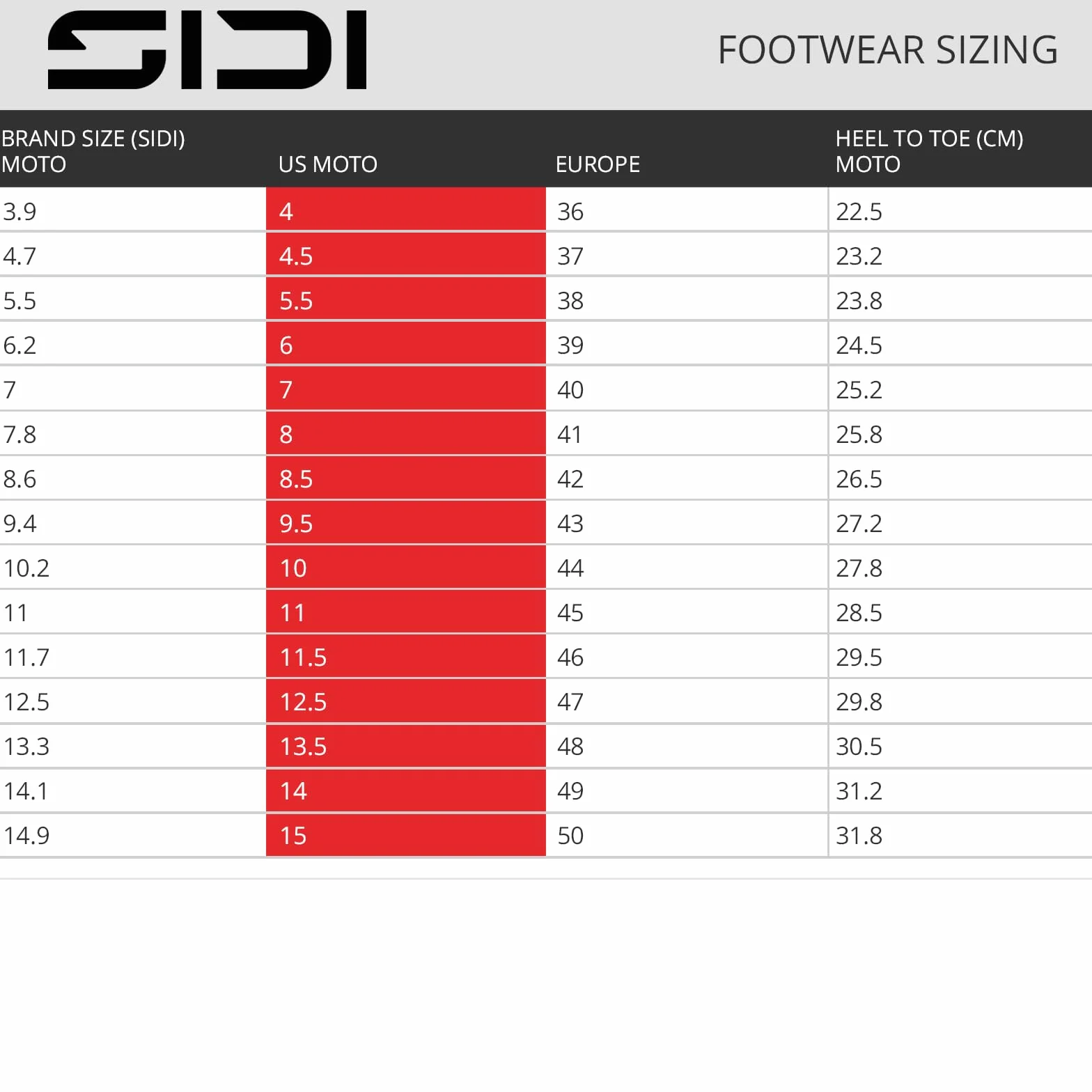 SIDI Vertigo 2 Stivali Moto Uomo