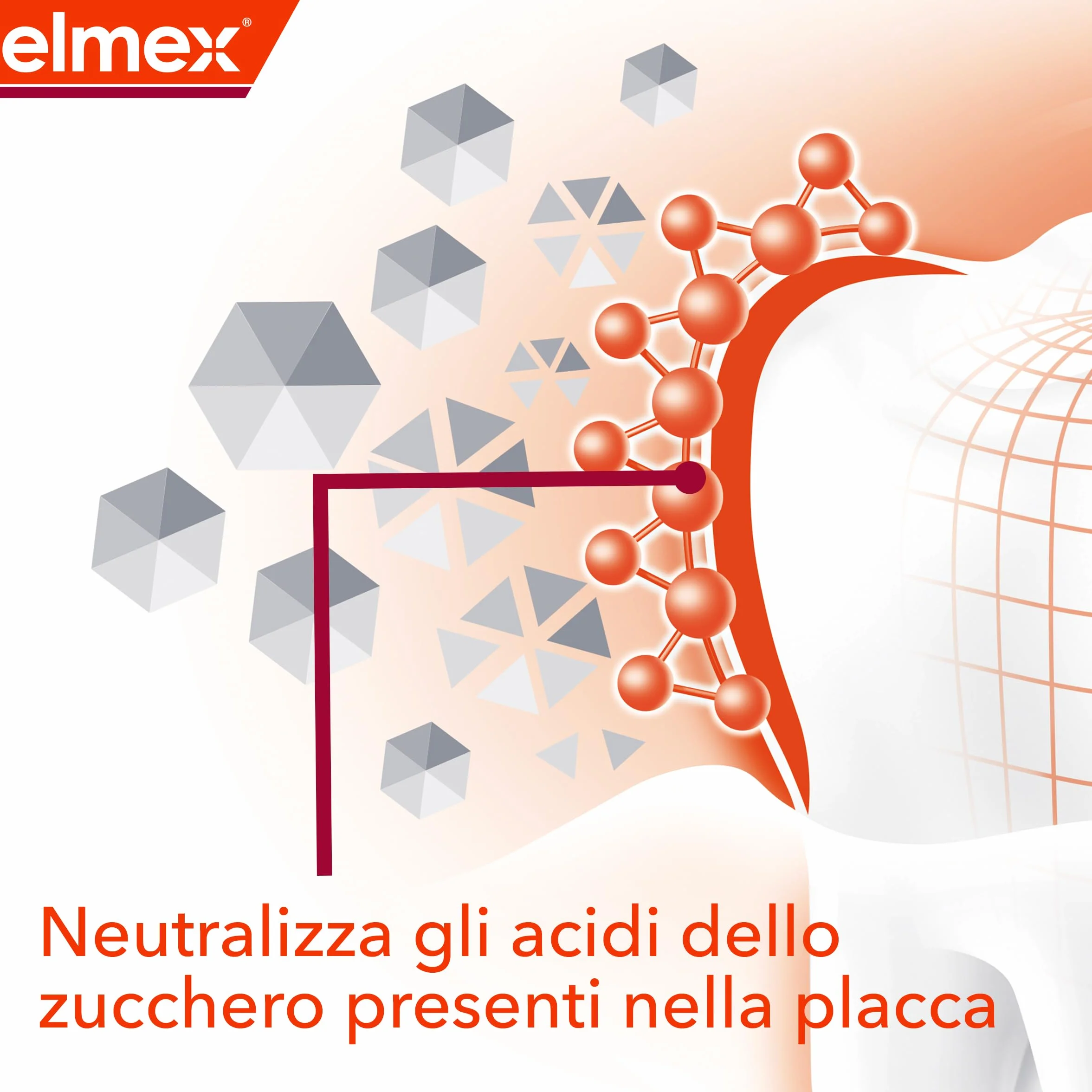 Elmex Carie Professional Protezione Avanzata Dentifricio 75ml Protegge Denti Acidi Zucchero Alta Protezione Carie