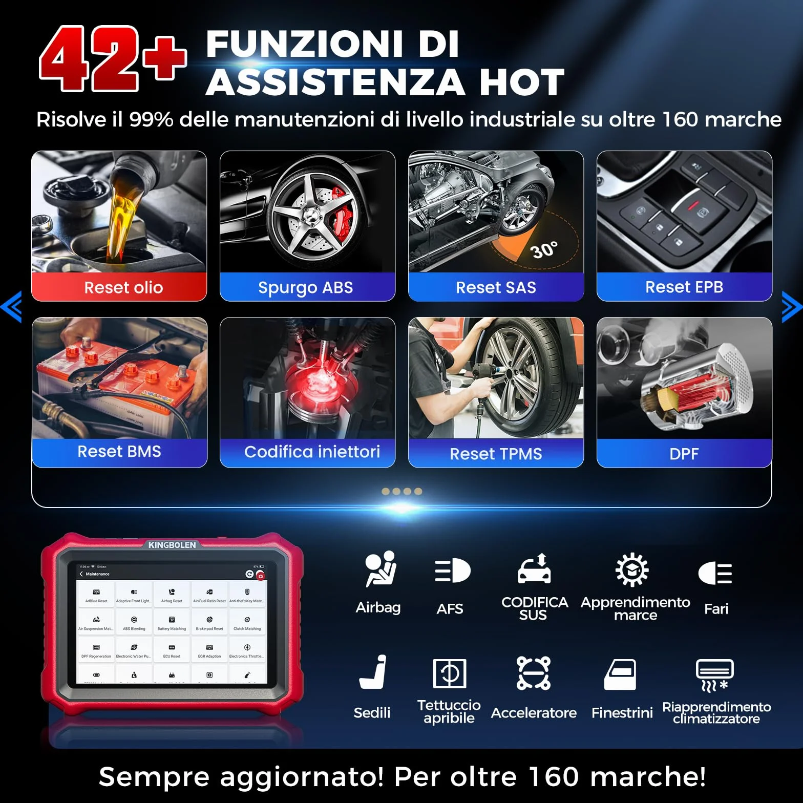 KINGBOLEN K8 Pro Diagnosi Auto Bidirezionale OBD2, Codifica ECU Online, 42+ Reset, CANFD&DOIP, FCA SGW