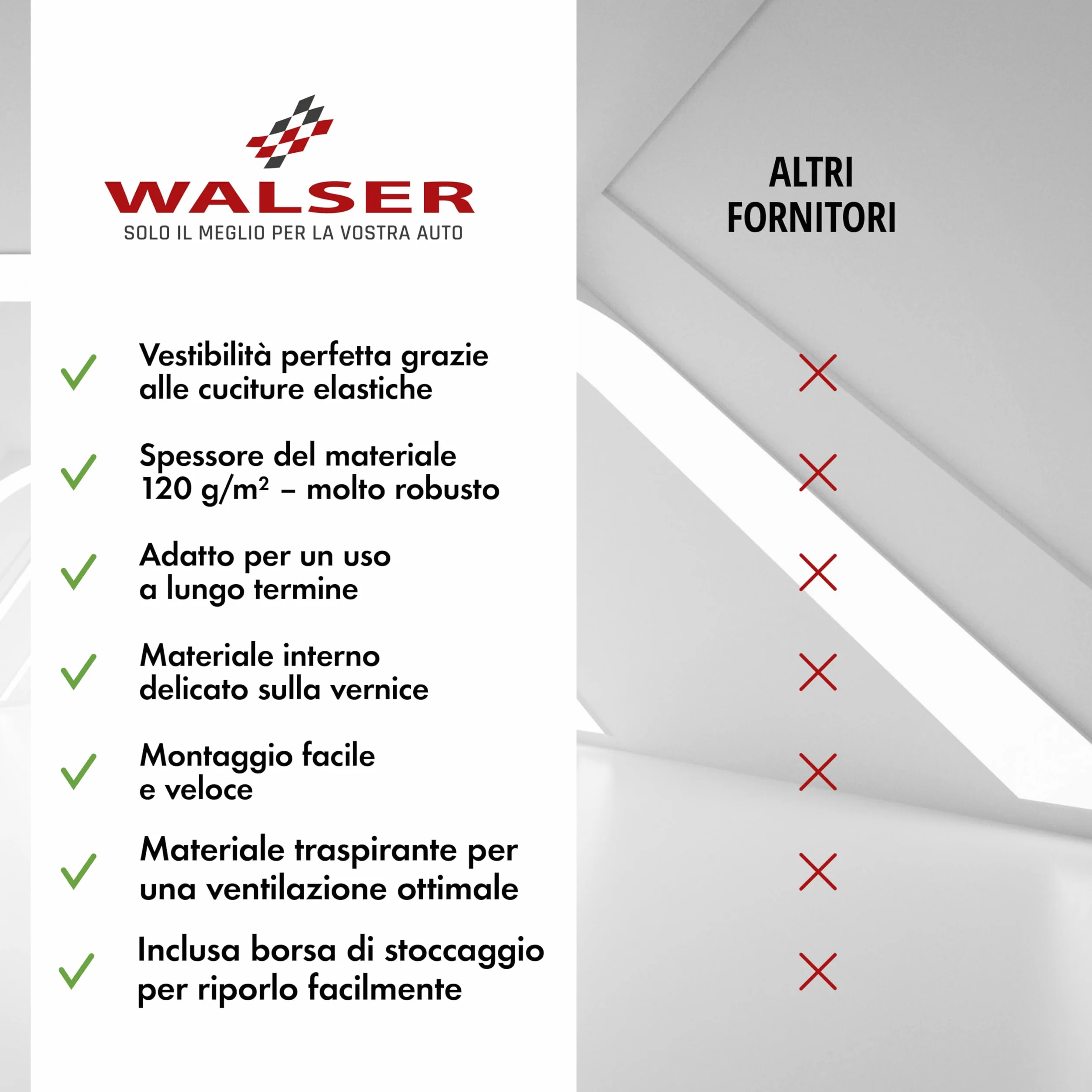 WALSER Telo Copriauto da Interno Elasticizzato Indoor Stretch - Morbido e Antipolvere, Copertura Protettiva per Auto, Protezione Completa in Garage Misura 2 nero