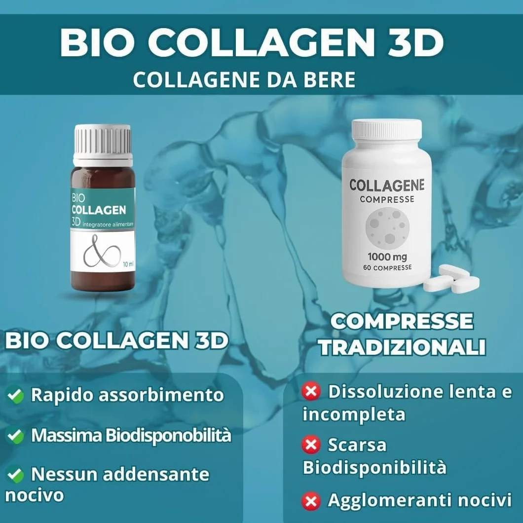 Collagene da Bere con Acido Ialuronico, Biotina, Msm, Vitamina C e Peptide - Collagen Idrolizzato per Ossa e Articolazioni