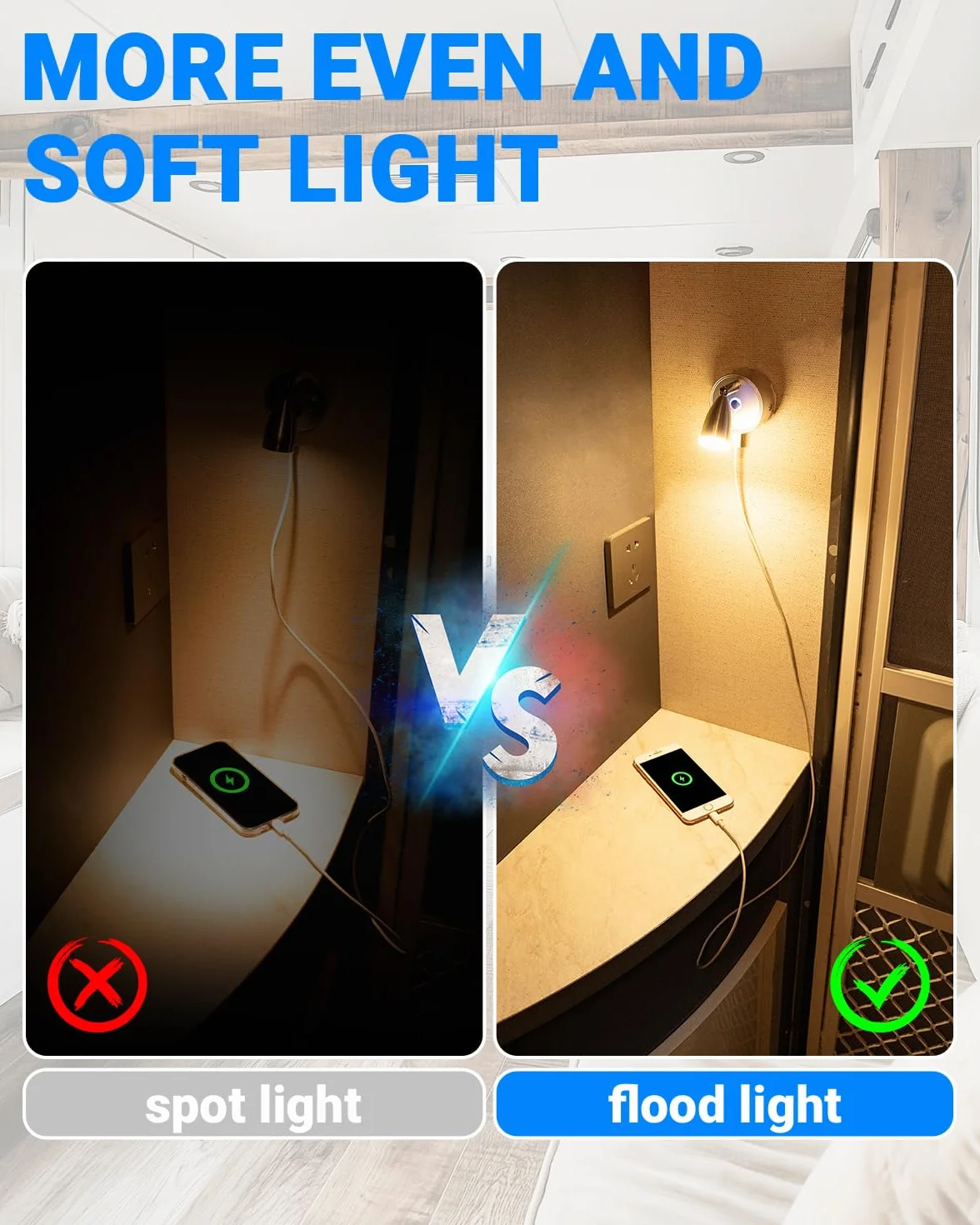 SUPAREE Lampada LED Camper 12V Lettura Dimmerabile 3000K 2 Pezzi