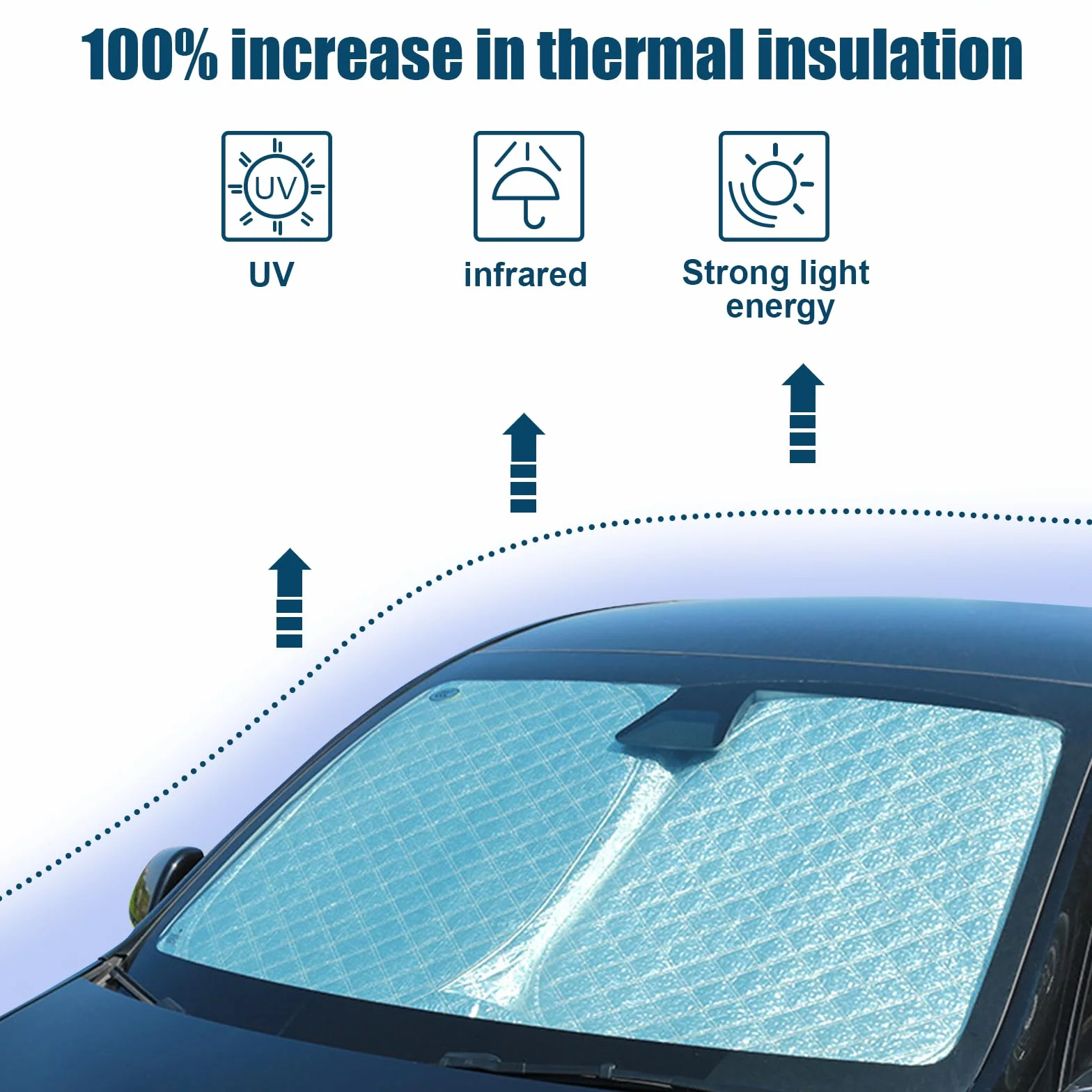 Parasole Auto Parabrezza Interno per Fiat 500X 2015-2026, Parasole per Parabrezza Anteriore, Pieghevole Blocca i Raggi UV Sun Visor Protector