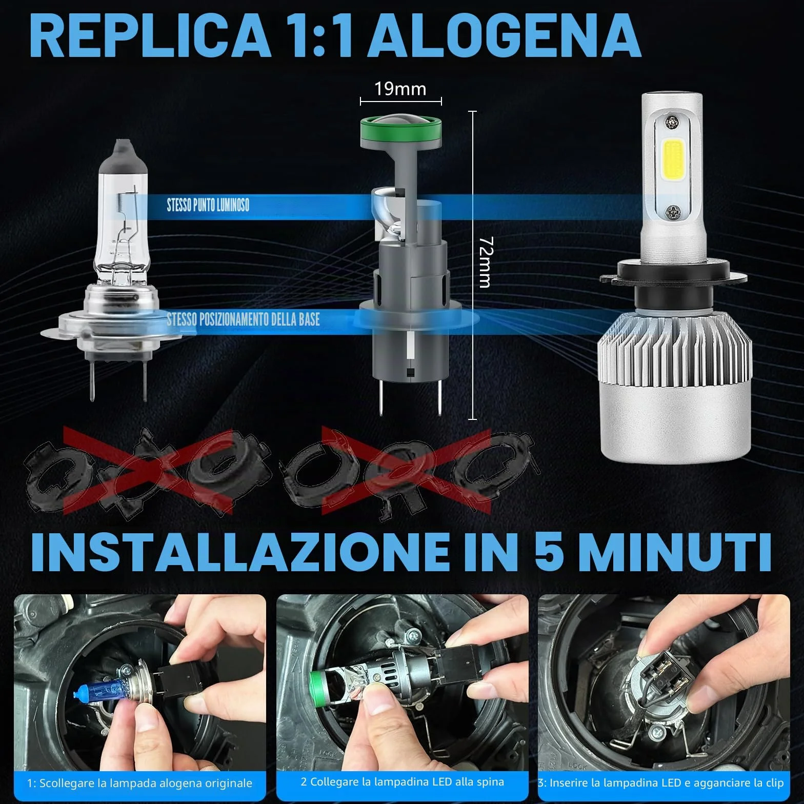 H7 LED Żarówka Reflektorowa Mini Lente Proiettore 12V 80W 21000LM 6500K 1:1 Rozmiar