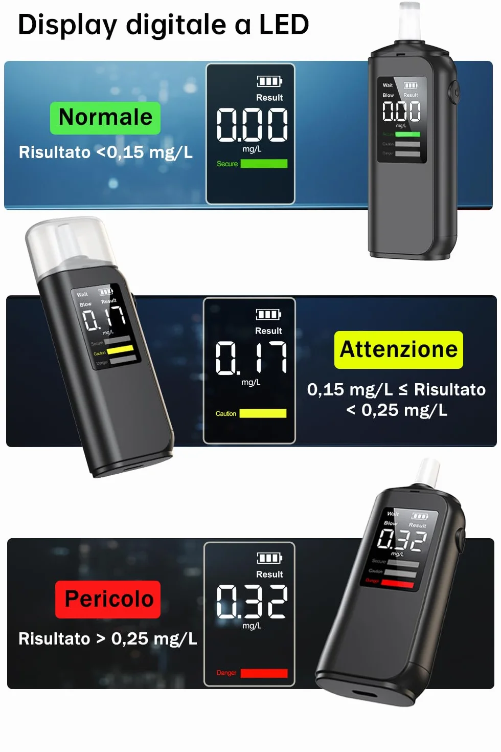 Etilometro Portatile Certificato CE, Alcol Test con Display Schermo LED, Alta precisione, Ricarica Type-C, Due metodi di Prova, con 8 bocchette, per Uso Personale Famiglia e Professionale