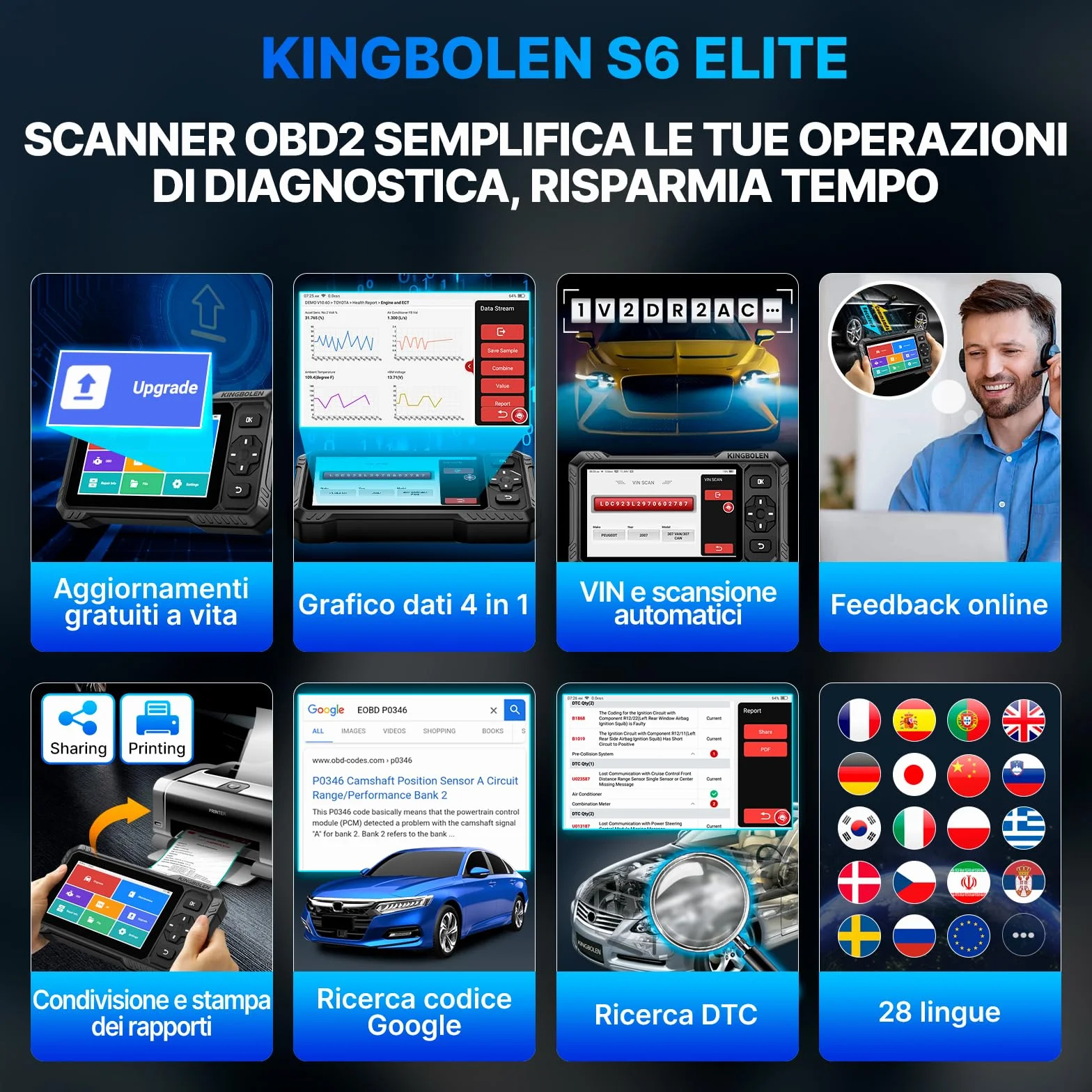 KINGBOLEN S6 Elite Diagnosi Auto Bidirezionale OBD2, Diagnostica Avanzata, 15+ Reset, FCA SGW, CANFD