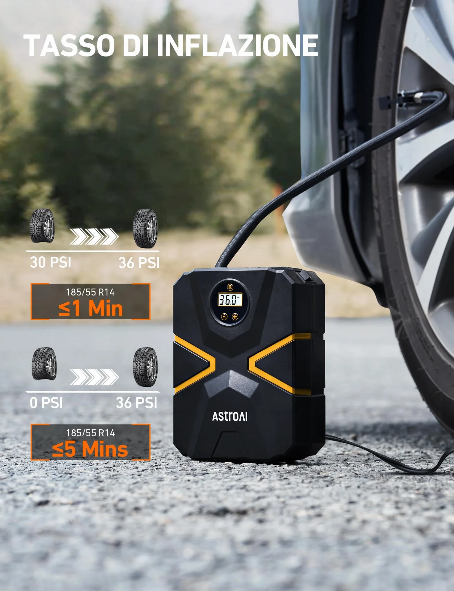 AstroAI Compressore Aria Portatile S1 150 PSI, Gonfiatore Digitale per Pneumatici 12V con Schermo LCD