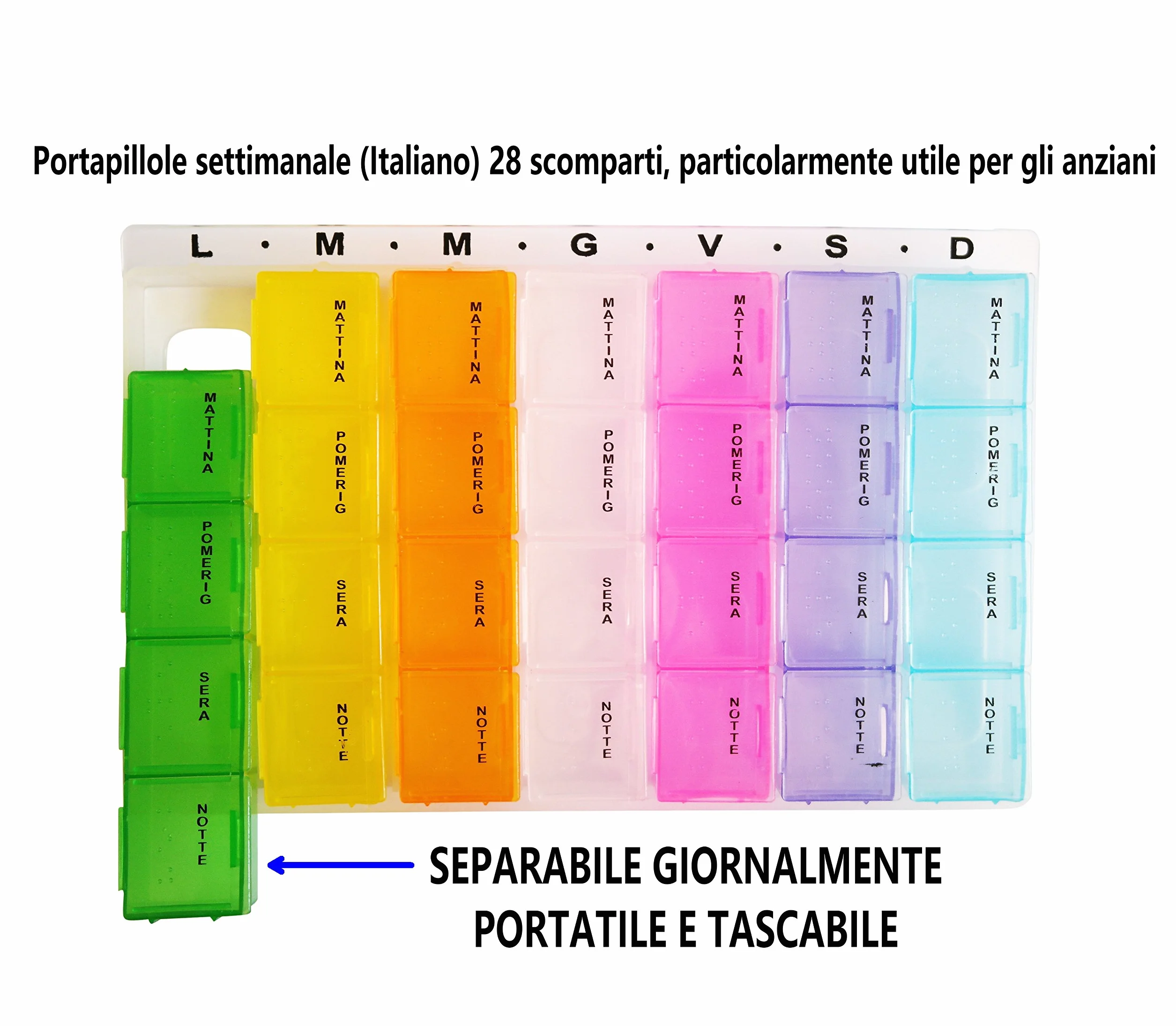 Porta Pillole Settimanale 28 Scomparti 4 Pack, Contenitore per Pillole con 7 Giorni Mattino Pomeriggio Sera Notte