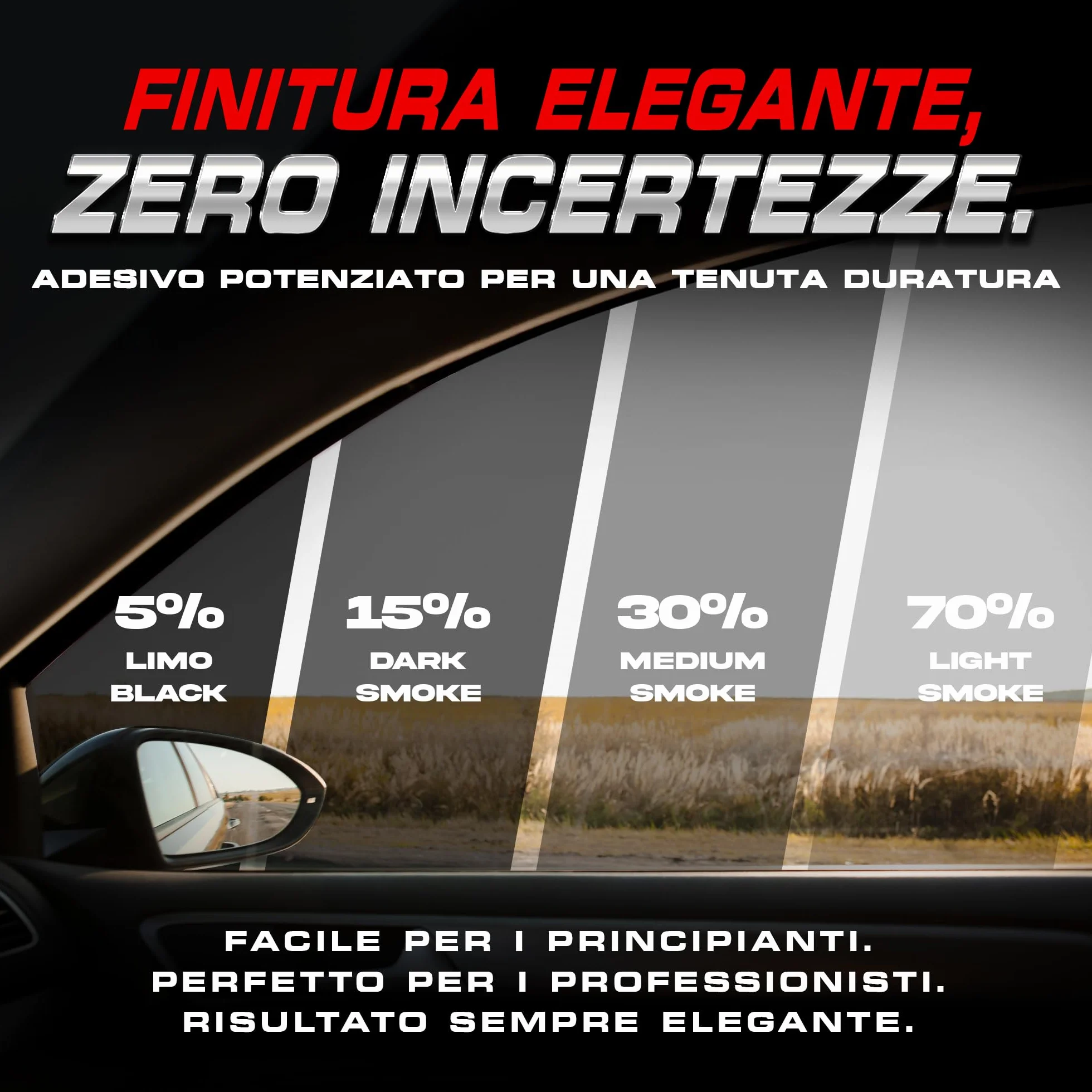 Pellicola Oscurante Vetri Auto BLACKGLASS IX di Alta Qualità (5% VLT, 6m x 0,65m, 2 Strati, Limo Black) Pellicola Parasole, Antiriflesso e Privacy con Istruzioni per Installazione