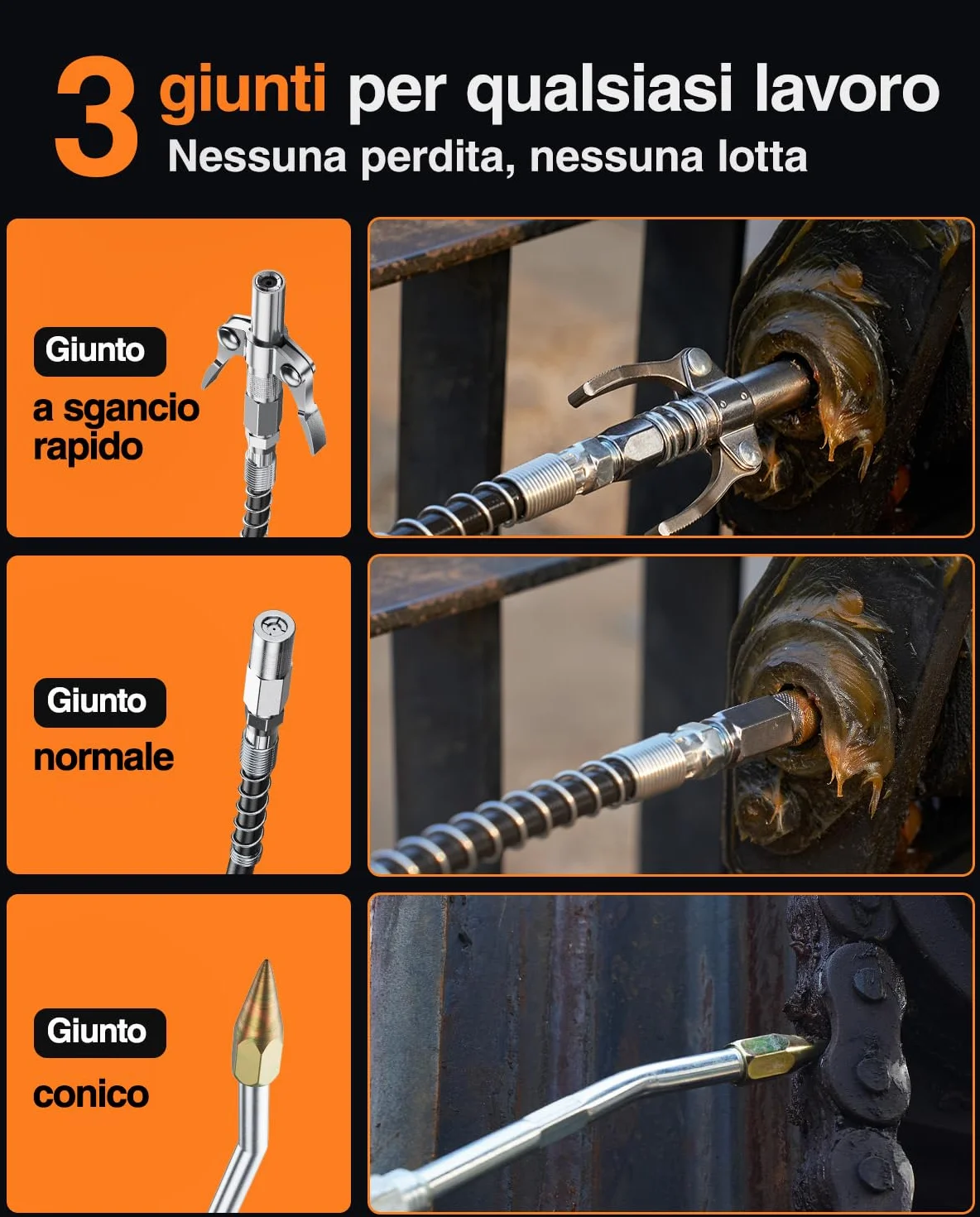 TaskStar 2-in-1 Ingrassatore a Batteria: 10000 PSI Pistola Grasso elettricoa con 2 Batterie, Tubo Lungo 39,4", 3 Testina Ingrassatore Professionale, Ideale per Macchinari Pesanti Come i Trattori