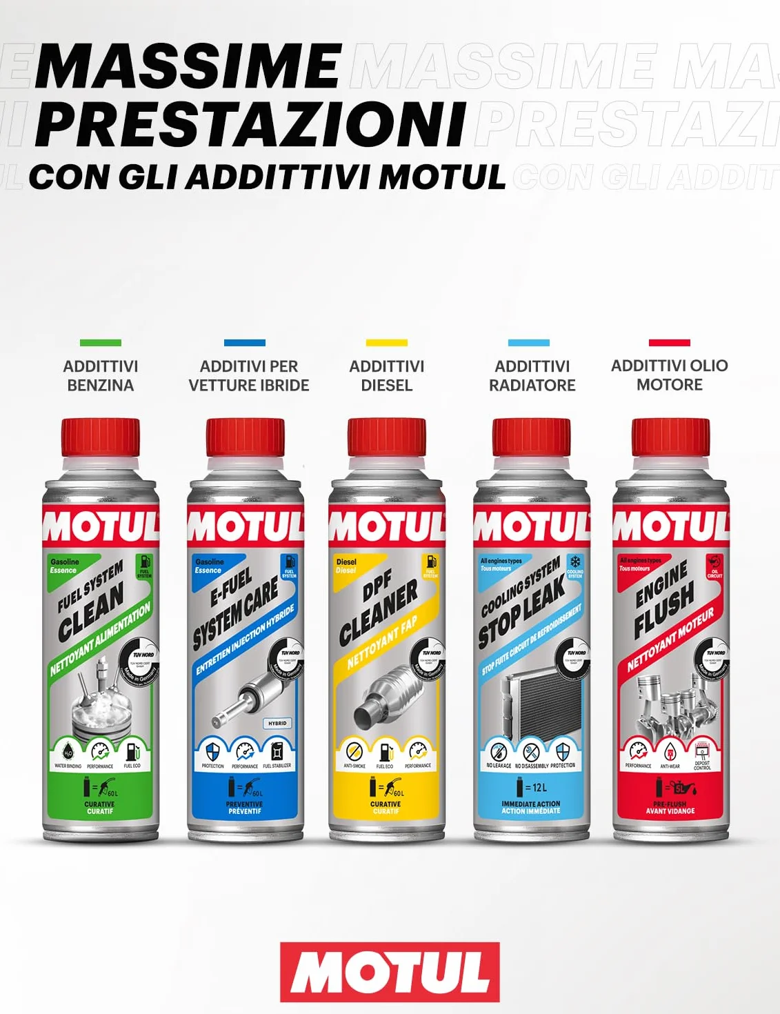 Motul Engine Clean Moto Detergente per Motore Additivo Curativo 4 Tempi 200 ml