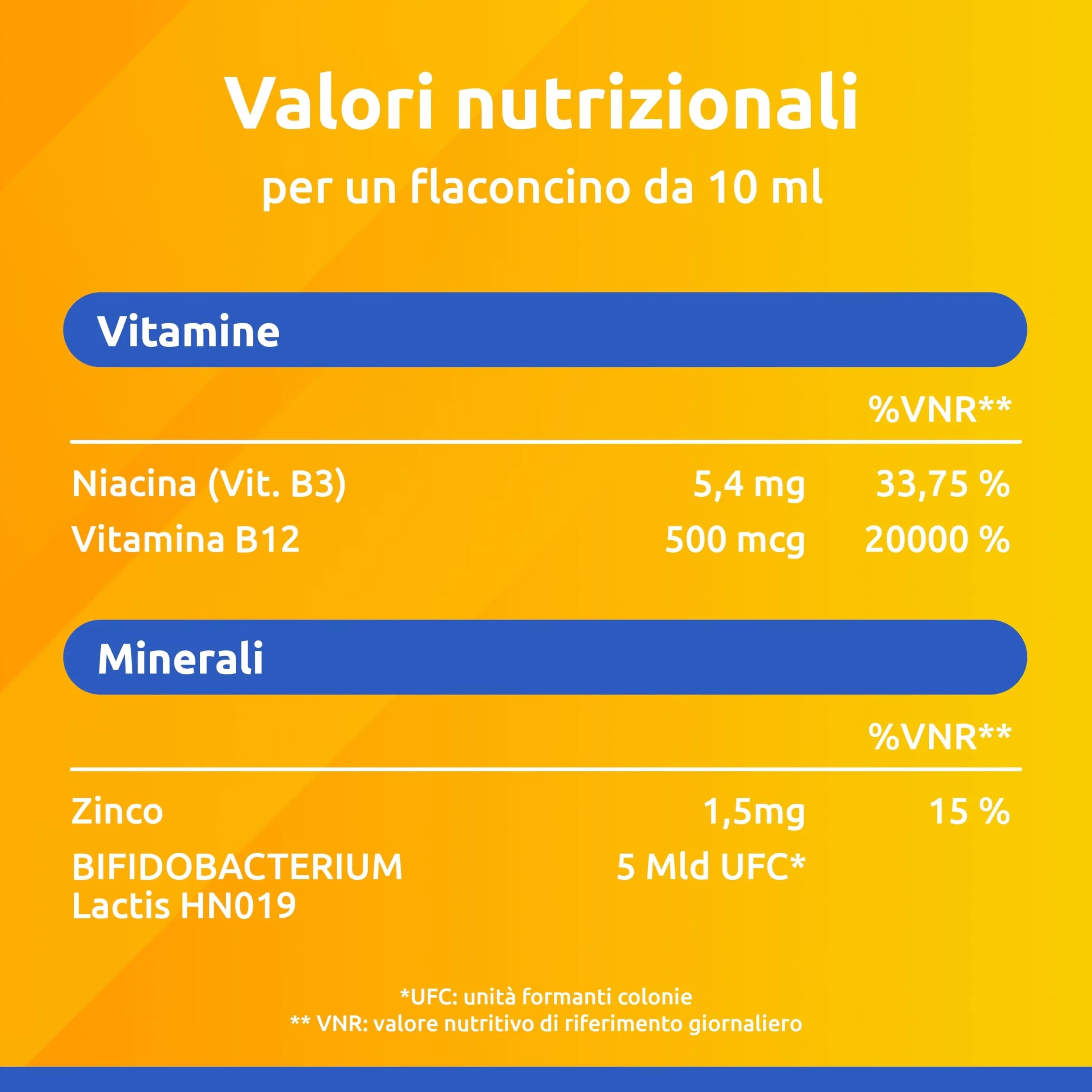 Supradyn Ricarica PRO B12 integratore vitamina B12 zinco probiotici stanchezza fisica mentale supporto immunitario adulti 50+ 10 flaconcini