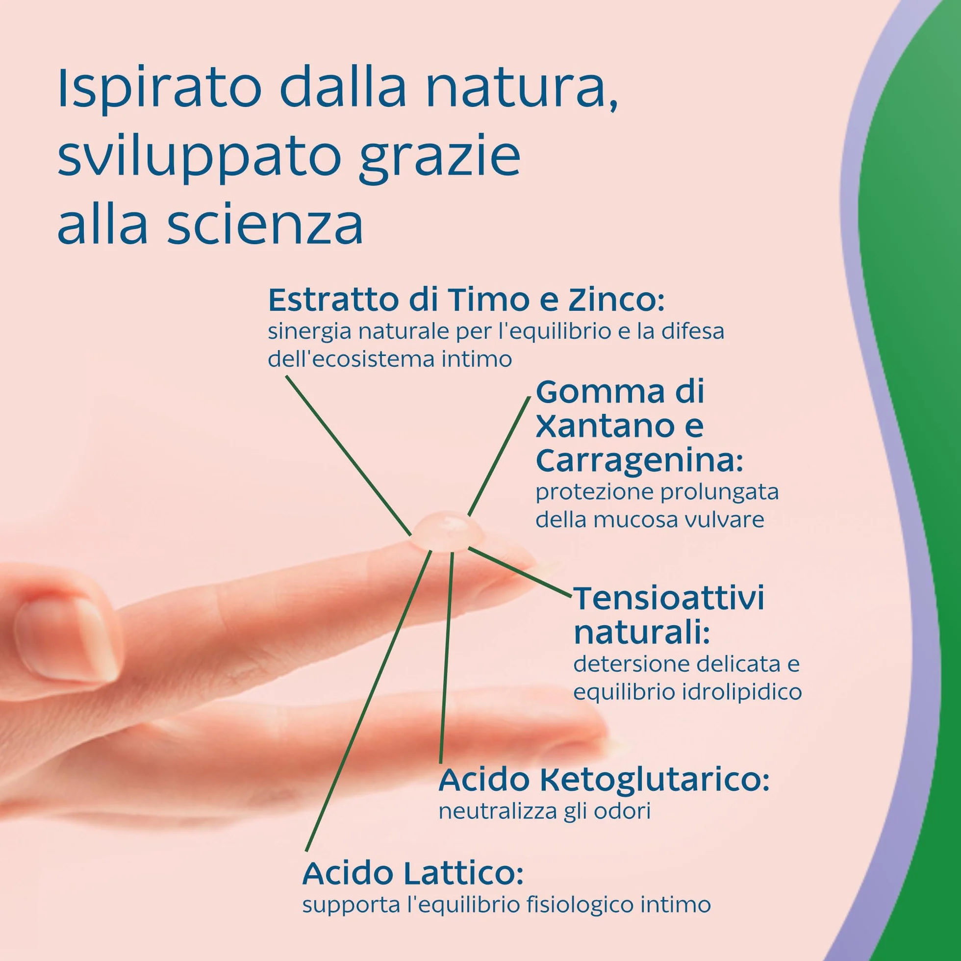 Saugella Acti3 Detergente Intimo pH 3.5 Timo Zinco 500 ml