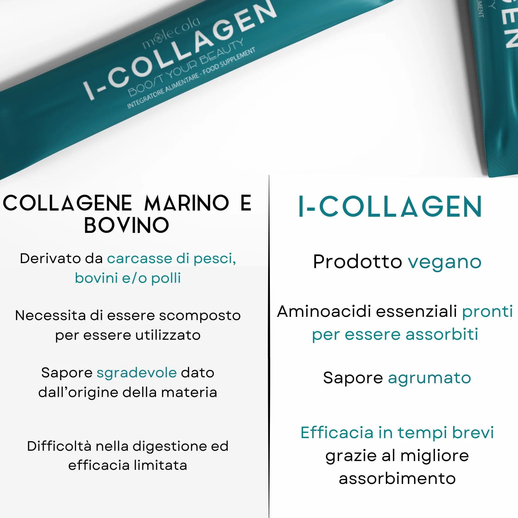 I-COLLAGEN Integratore Collagene e Acido Ialuronico con Bamboo e Vitamina E 30 Stick Vegano