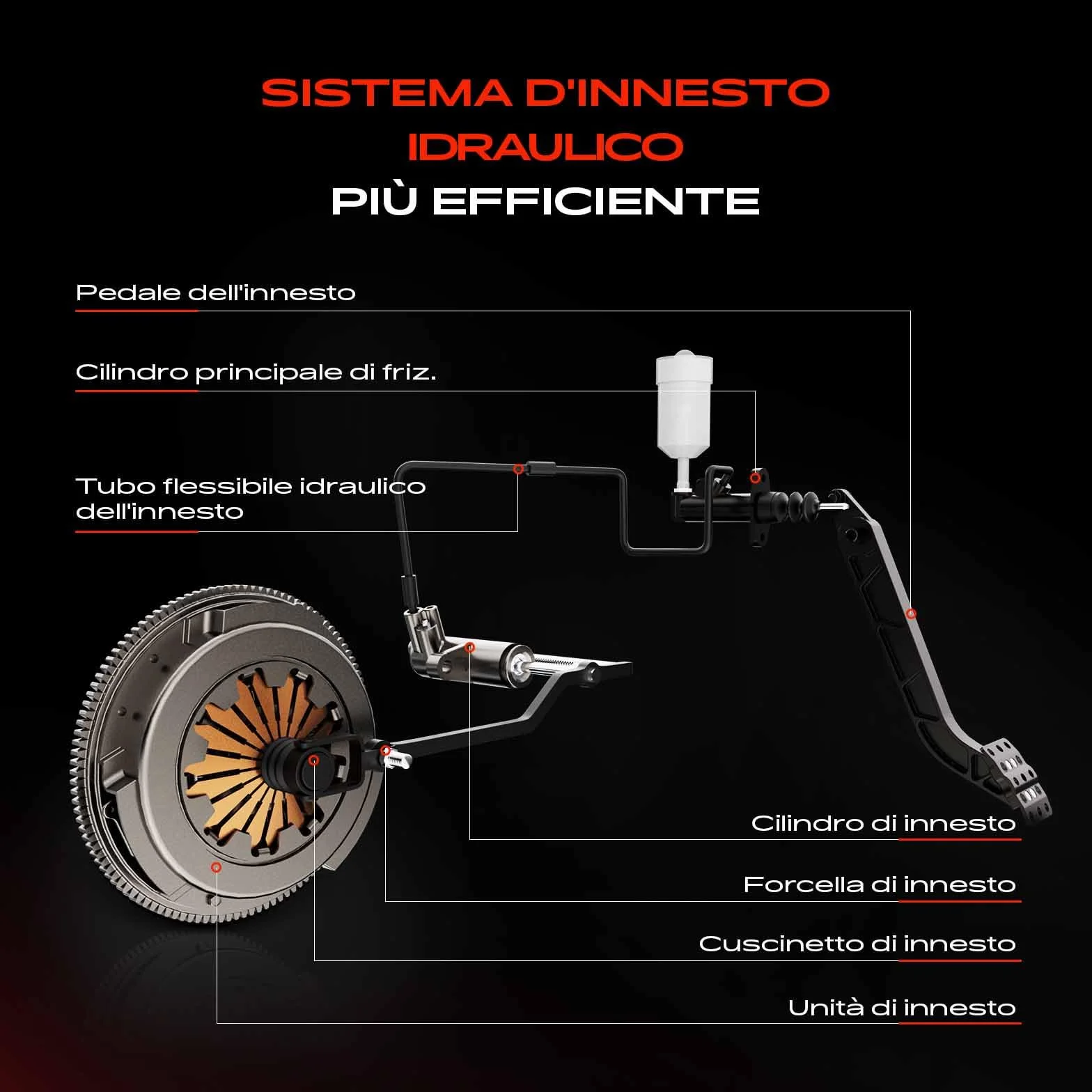 Frankberg Cilindro frizione cilindro frizione Compatibile con MX-5 II NB MX-5 I NA Replace# NA0141400,CM119895