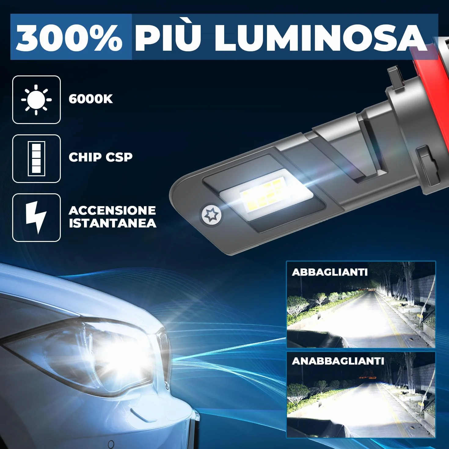 Luxlight Lampadina LED H8 H9 H11 20000LM 40W 12V 6500K Kit Sostituzione Fari Anabbaglianti Abbaglianti Auto