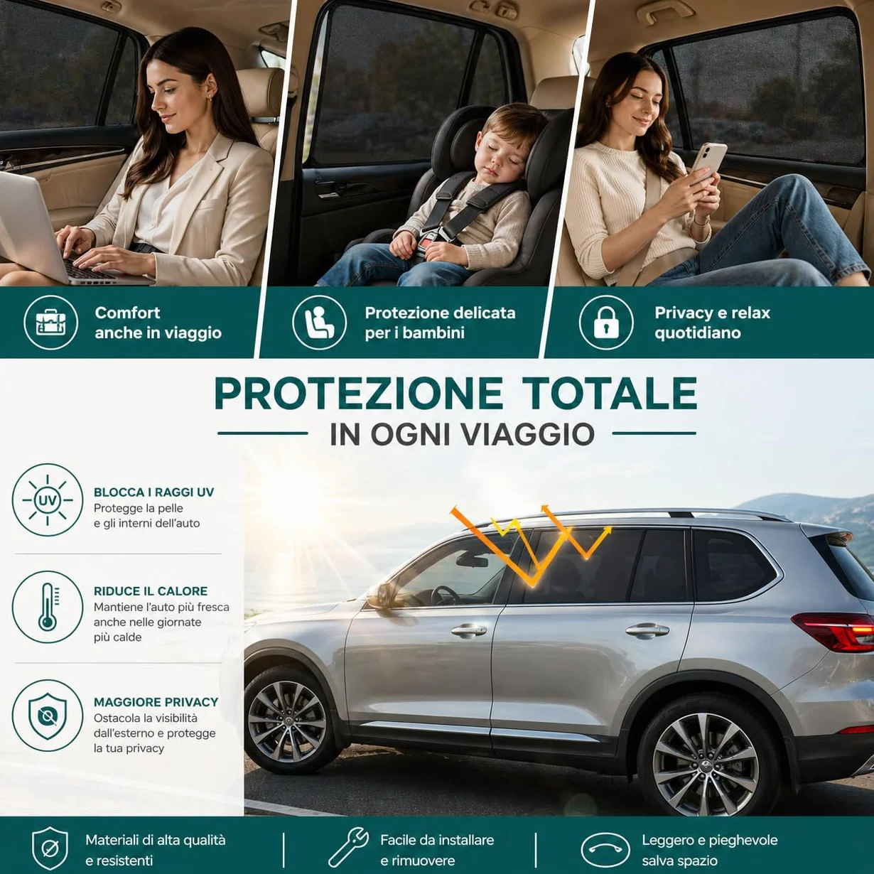 Tendine Parasole Auto Bambini, 2 Pezzi, Oscuranti Universali per Finestrini Posteriori, Protezione UV e Privacy, Senza Ventose, Autoaderenti e Traspiranti, Tendina Auto per Neonati e Bambini