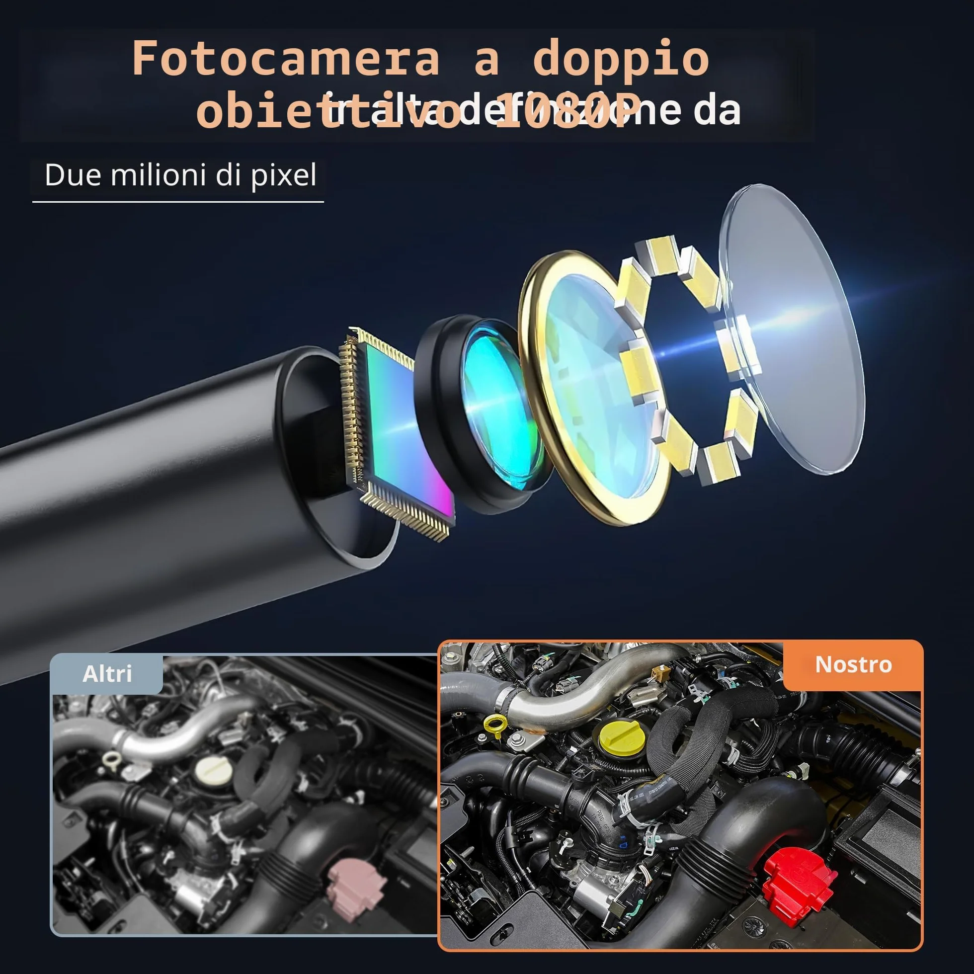 Endoscopio 1080P HD con Schermo IPS 4.3'' Telecamera Ispezione IP67 Impermeabile 8 LED Sonda 8mm Cavo 5M