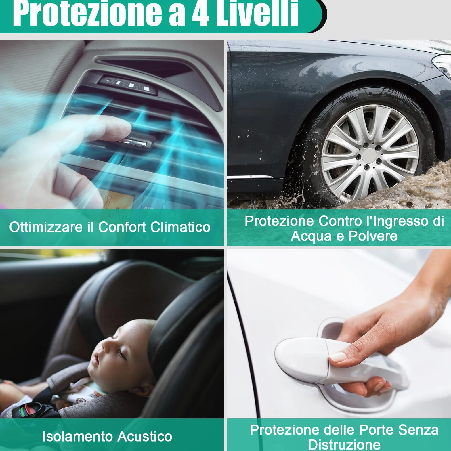 Guarnizione Portiera Auto Gomma Adesiva - 5M Universale Guarnizione Porta Auto Forma 5 Buche, Antirumore, Impermeabile, Resistente Intemperie, Per porte, finestre, bagagliaio, cofano