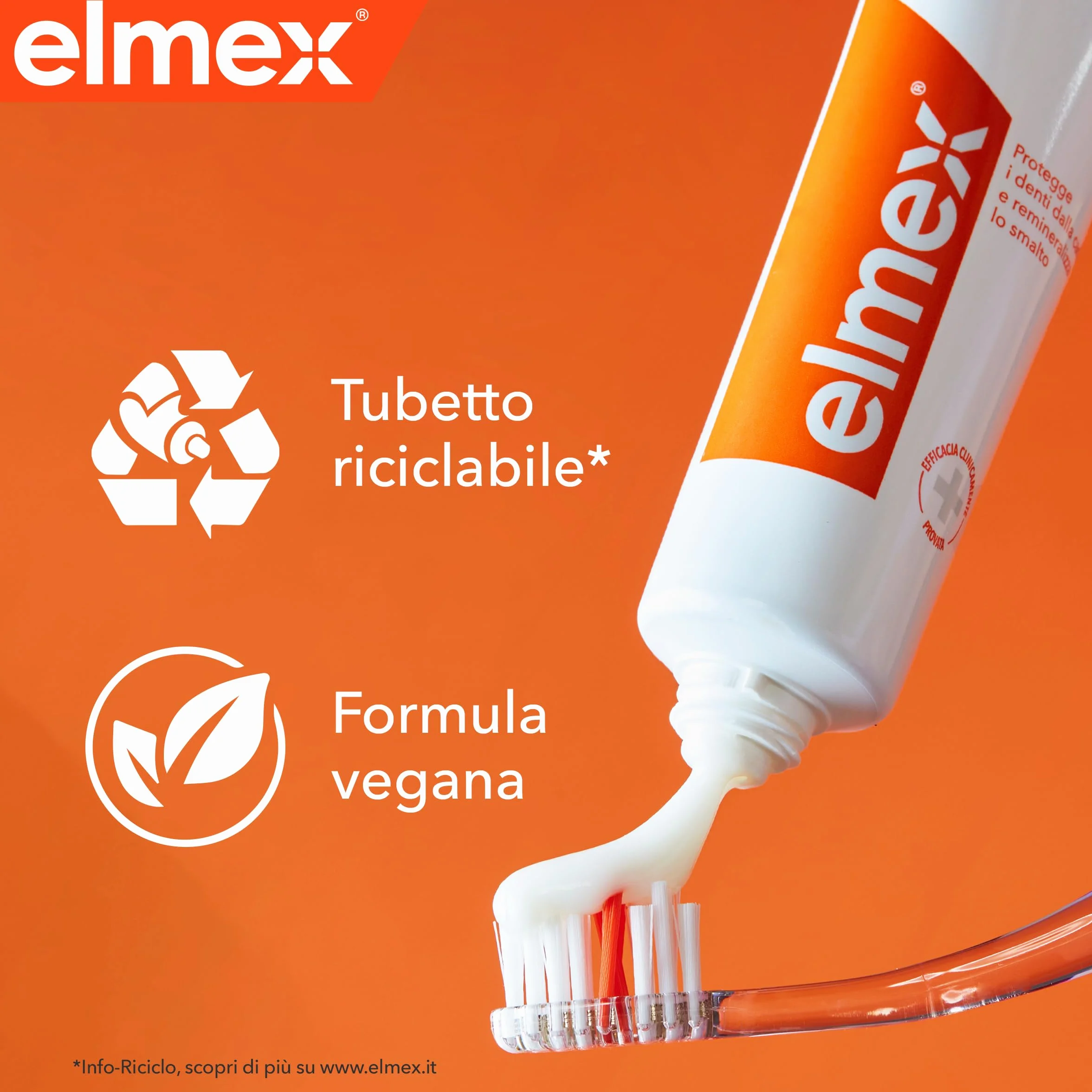 Elmex Dentifricio Anticarie 4x75ml Protezione Carie Denti Smalto Formula Anticarie