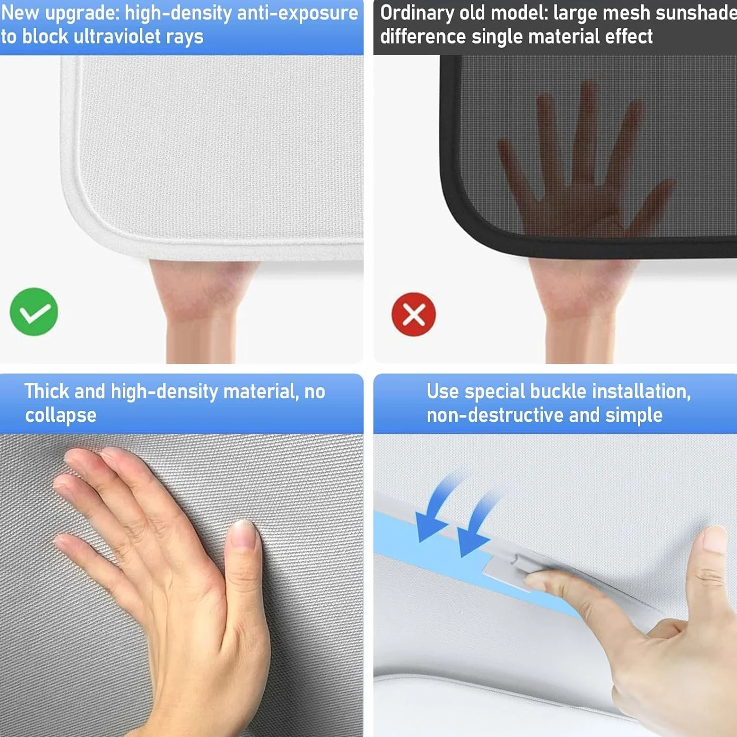 Tetto Parasole in Vetro per Tetto Apribile T-Esla Model 3 - Isolamento Termico, Visiera e Riflettore