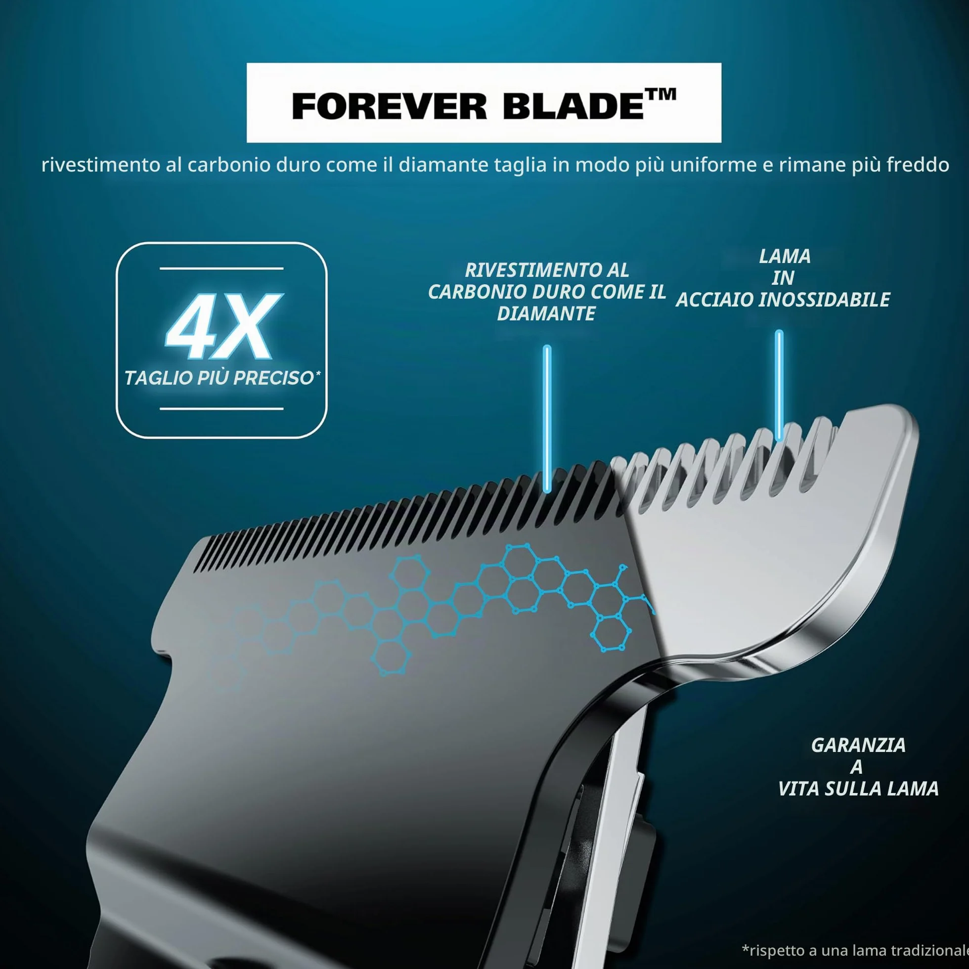 Wahl Pro Series Trimmer lama a taglio ravvicinato ioni di litio regolabarba lavabile kit testine intercambiabili a batteria