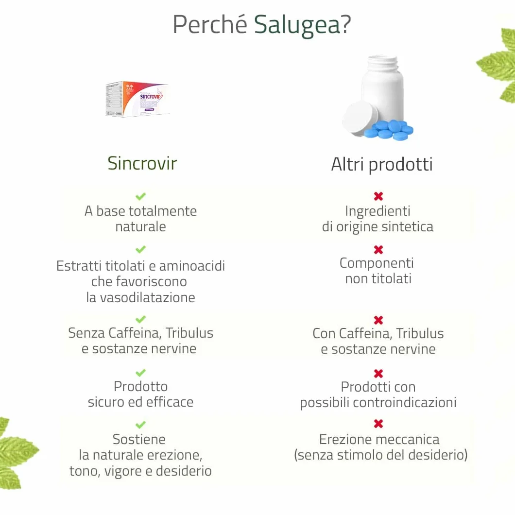 SINCROVIR Salugea Integratore sessuale uomo per erezione, libido, performance, 40 compresse