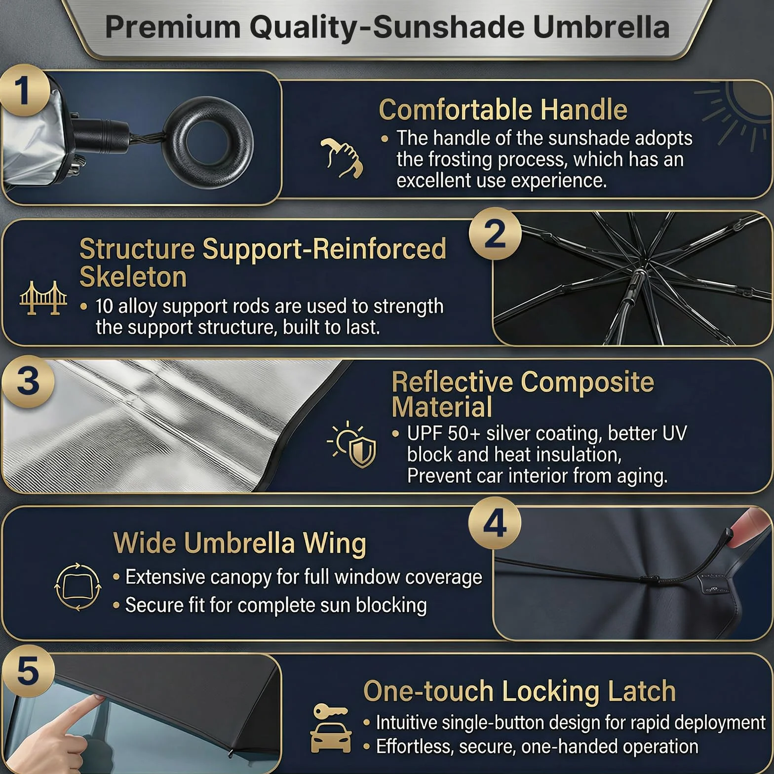 Parasole Auto Ad Ombrello per Parabrezza Interno Pieghevole Protezione UV Universale