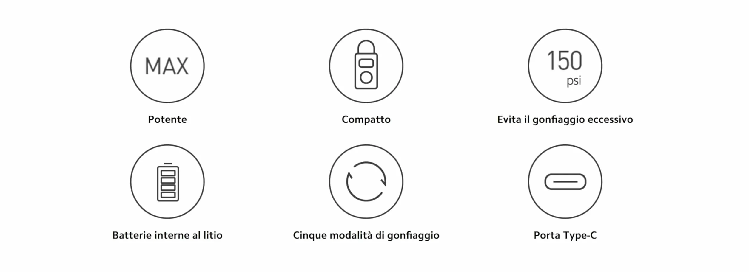 Xiaomi Portable Electric Air Compressor 1S, compressore elettrico portatile, sensore pressione, luce LED, nero