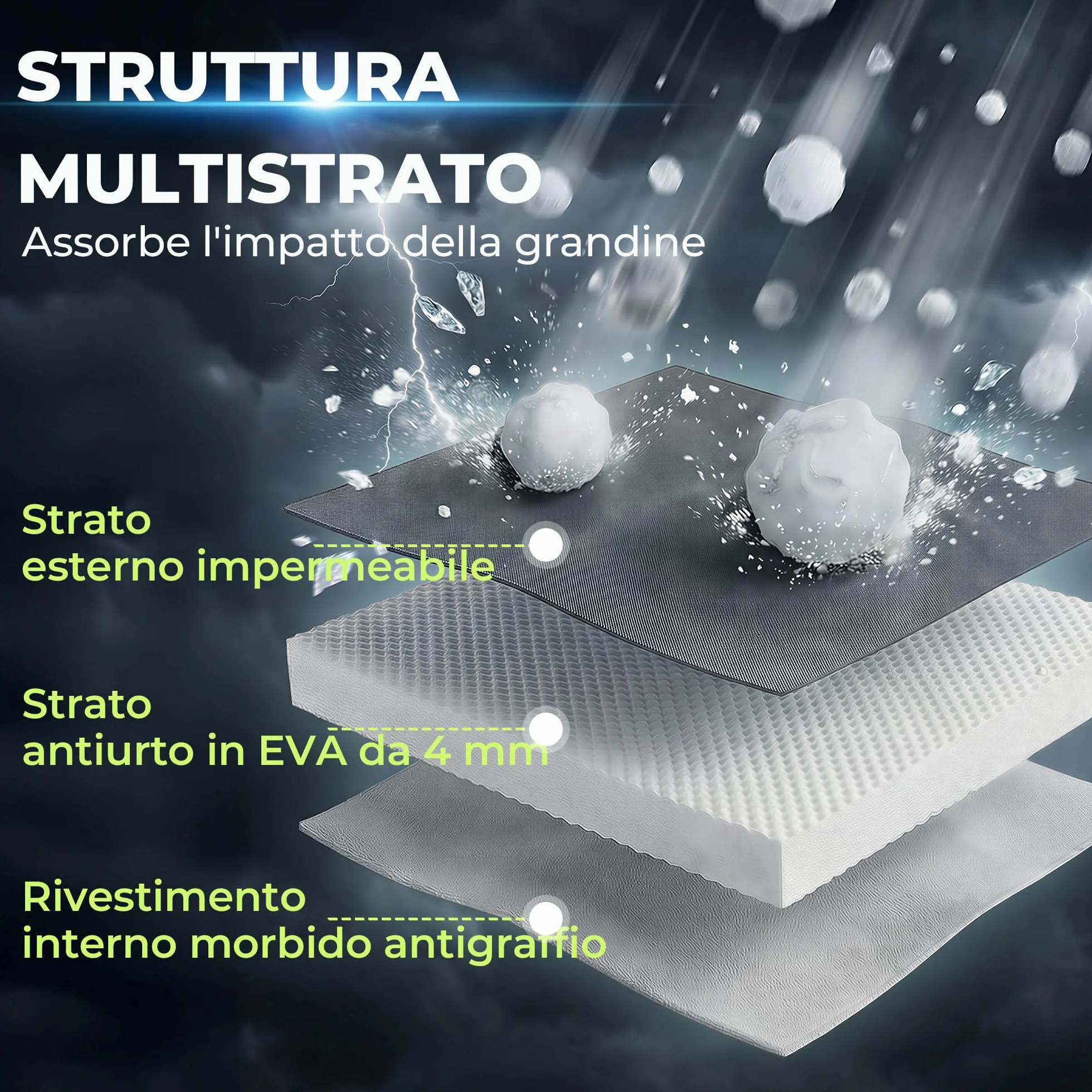 Telo Antigrandine per Auto Imbottito Spesso Impermeabile con Zip Laterale, Copriauto 3 Strati EVA Antiurto, Protezione UV Pioggia Neve Vento (AUTO L:483 * 178 * 120 cm)