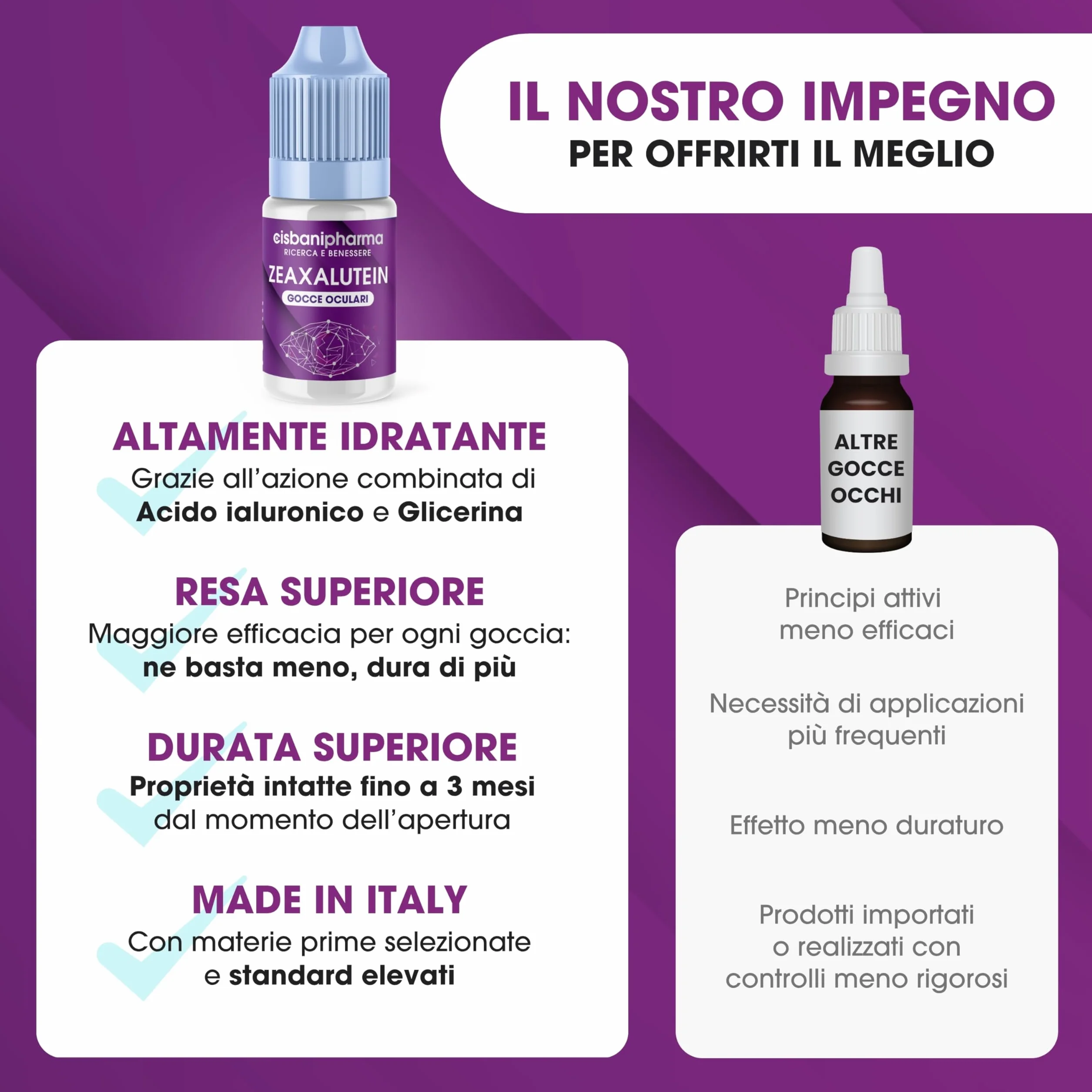 CISBANI PHARMA Collirio Idratante per Occhi Secchi 10 ml con Acido Ialuronico, Camomilla e Mirtillo - Zeaxalutein