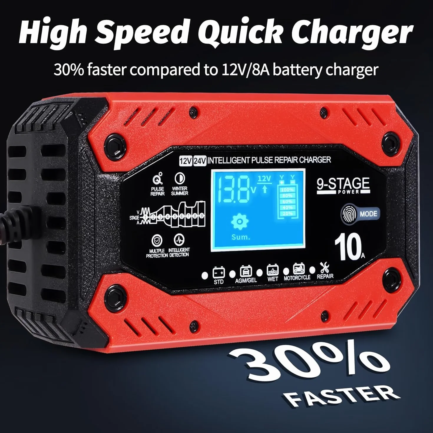10A Carica Batteria per Auto, 12V 10A/24V 5A Multi Protezioni Caricabatterie Mantenitore di Carica Auto Moto con Schermo LCD Touch Caricatore Batterie per Moto,Barche, Auto, Batteria AGM