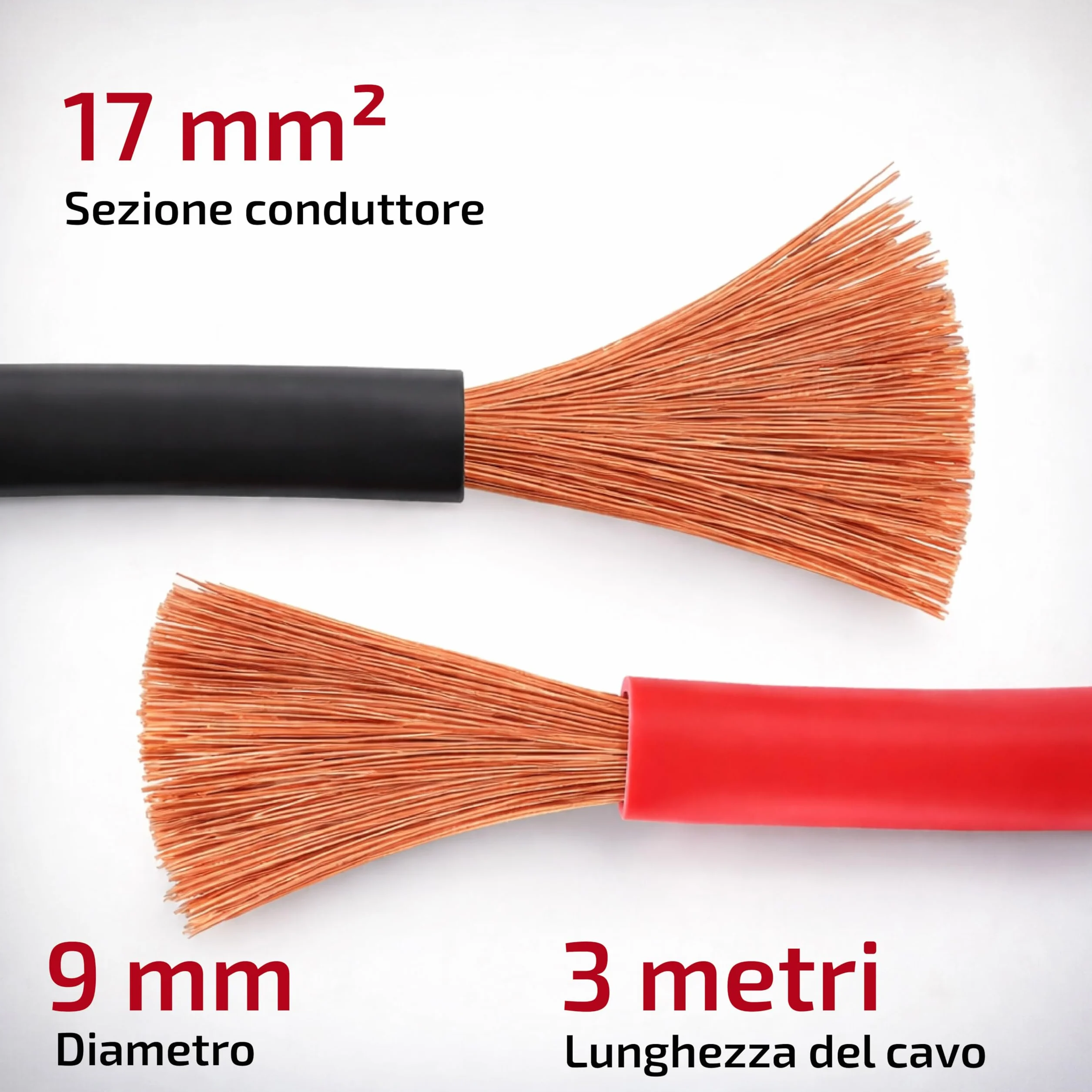 Cavi Batteria Auto – 3 Metri | Cavi Avviamento Auto 220A | Cavi Avviamento Emergenza con Pinze Isolate | Cavi Avviamento Batteria per Veicoli Fino a 2000cc