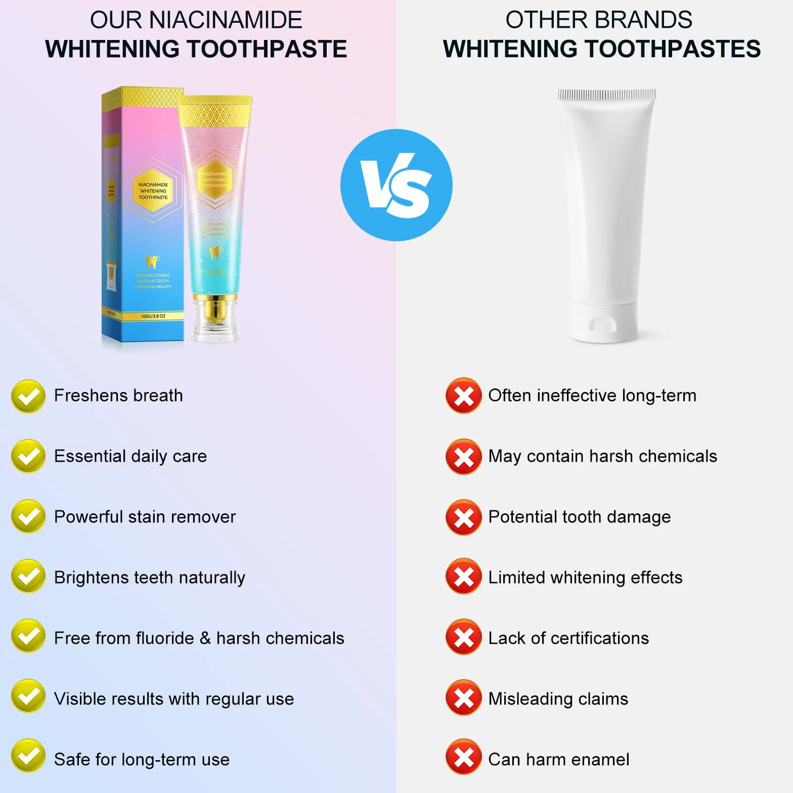 Niacinamide Whitening Toothpaste 2 Pezzi 200g Sbiancante Naturale Remove Stain