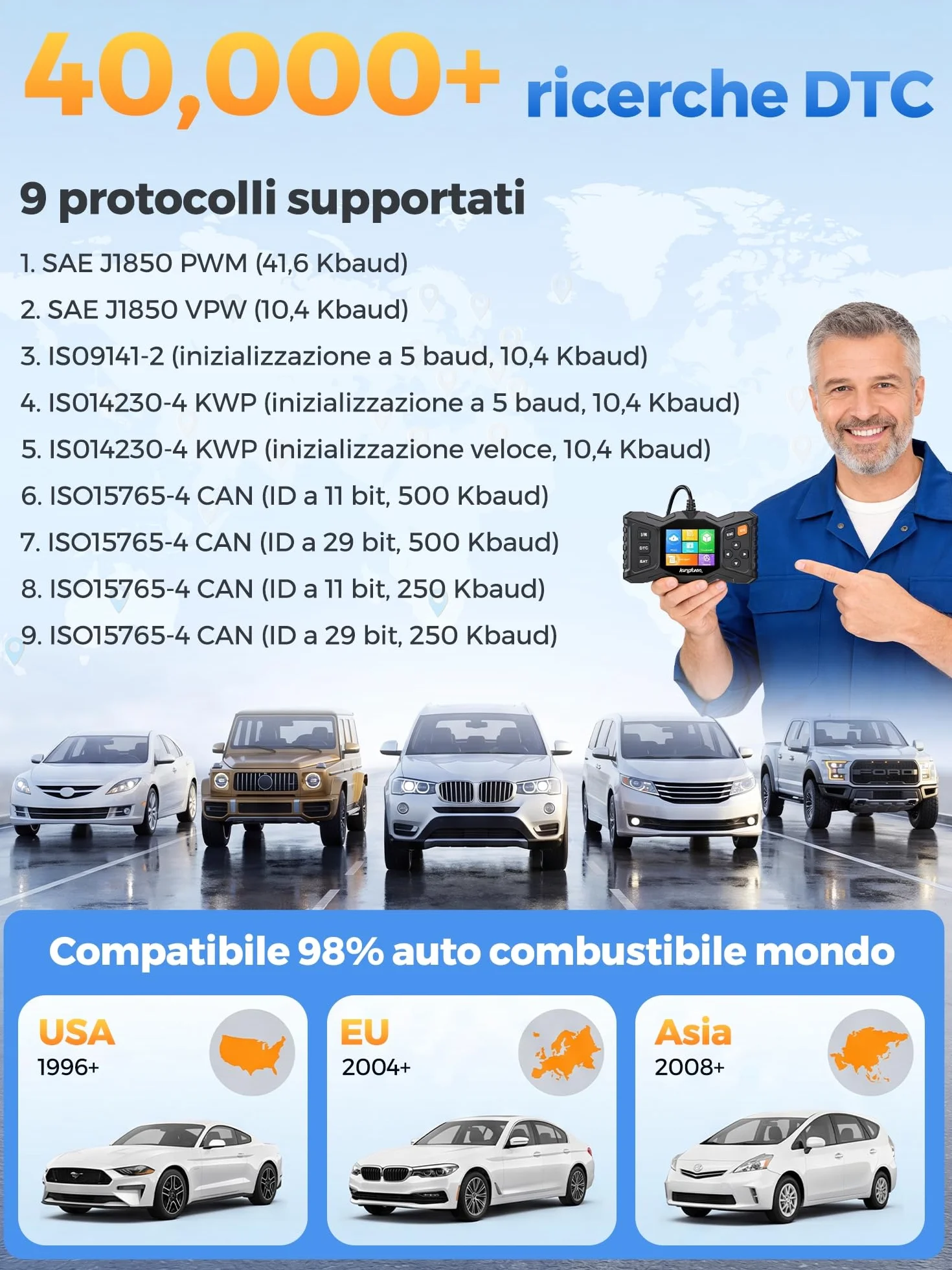 OBD2 Diagnosi Auto Diagnostica Scanner Multimarca Audi BMW Ford VW - Professionale Lettore Codici Errori Motore con Test Batteria