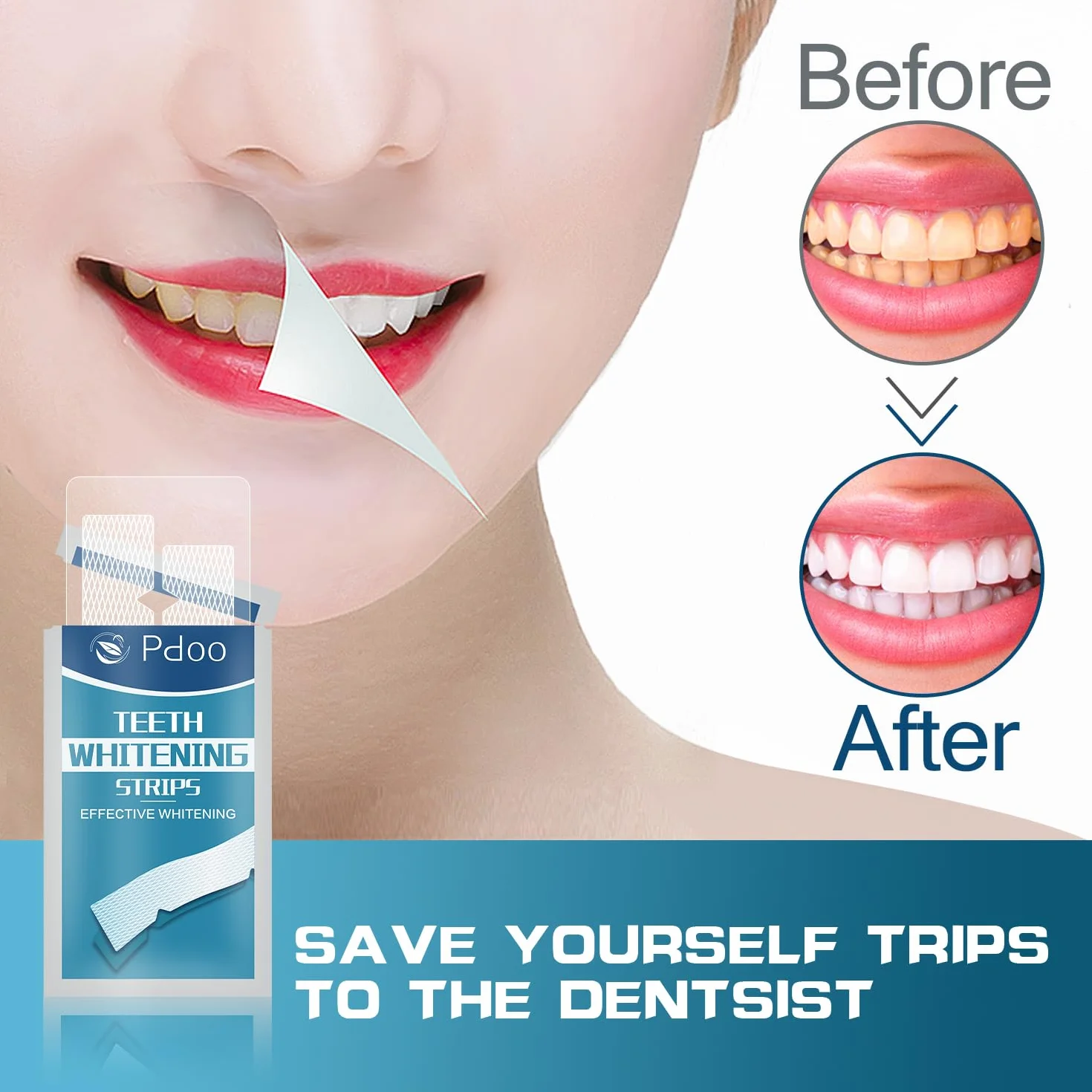 Strisce Sbiancanti Denti Professionale 28 Pezzi - Kit Sbiancamento Denti a Casa Senza Perossido Effetto Rapido